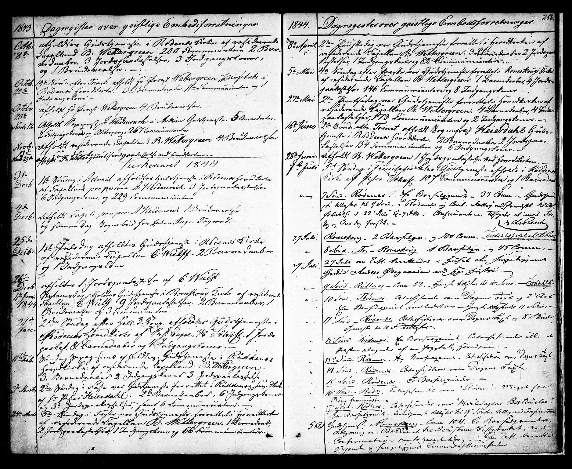 Rødenes prestekontor Kirkebøker, AV/SAO-A-2005/F/Fa/L0005: Parish register (official) no. I 5, 1838-1849, p. 256