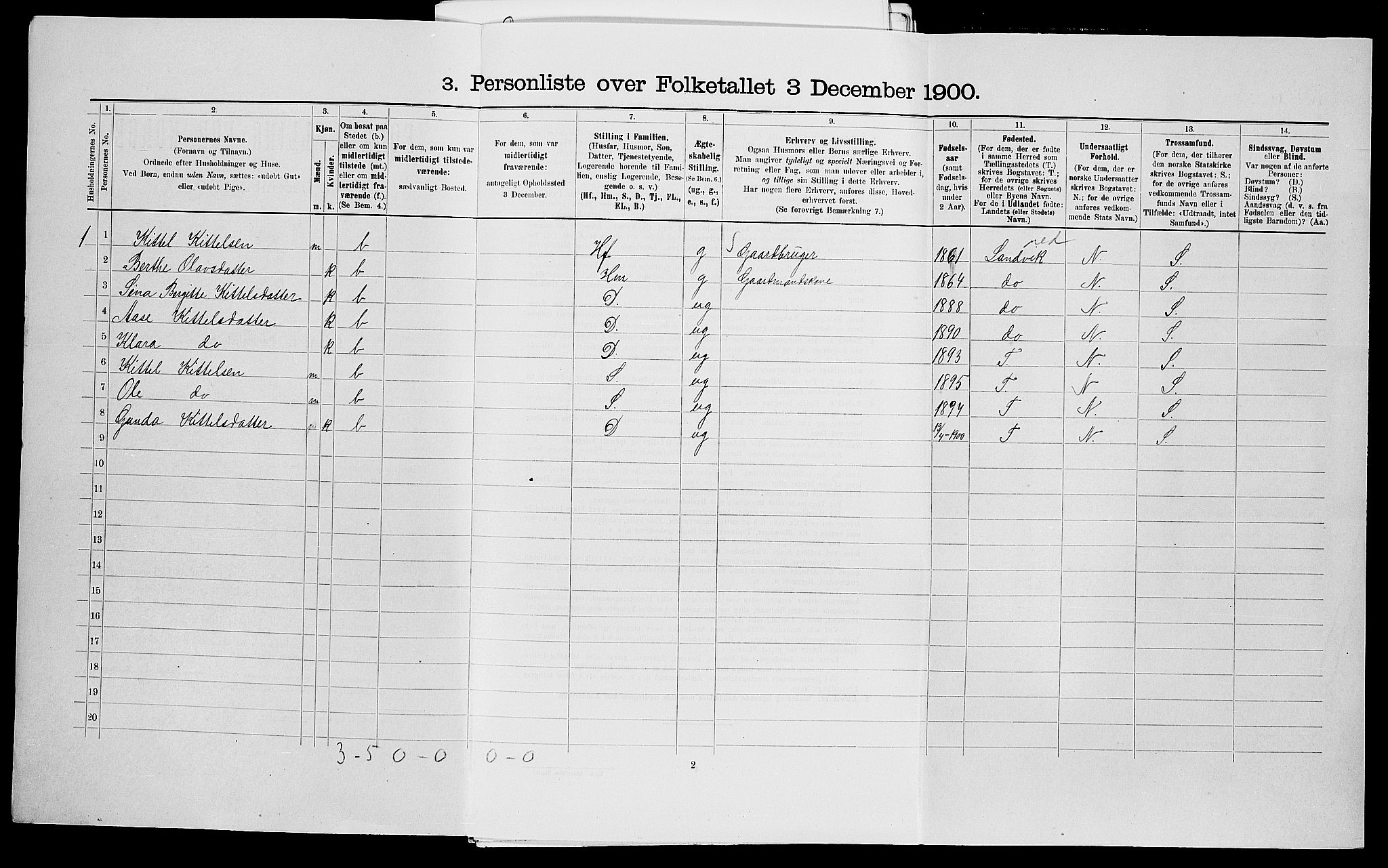SAK, 1900 census for Øyestad, 1900, p. 1604