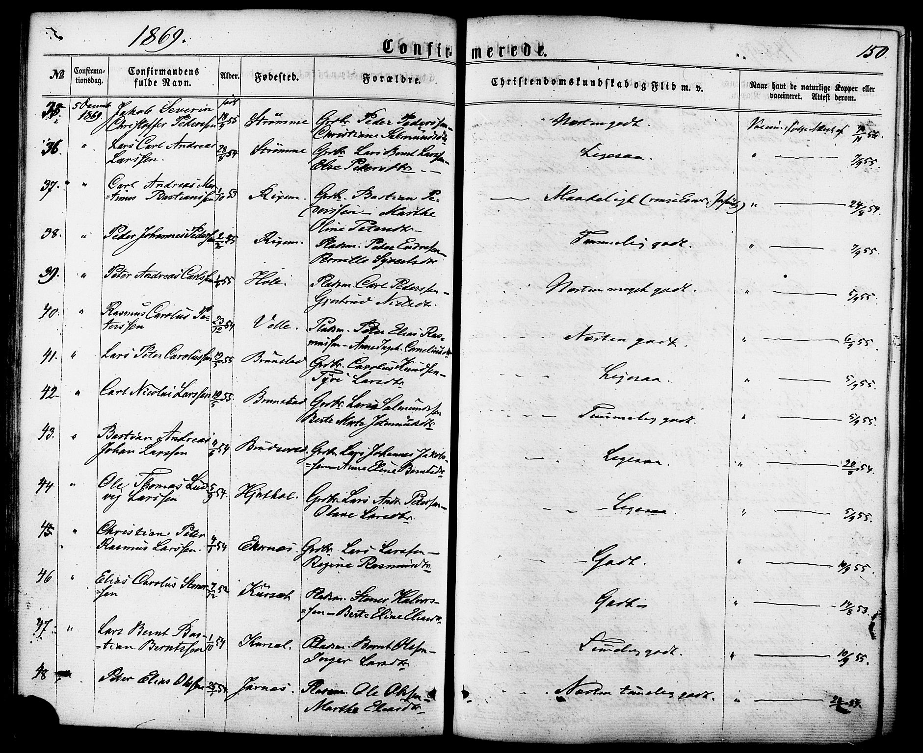 Ministerialprotokoller, klokkerbøker og fødselsregistre - Møre og Romsdal, AV/SAT-A-1454/522/L0314: Parish register (official) no. 522A09, 1863-1877, p. 150