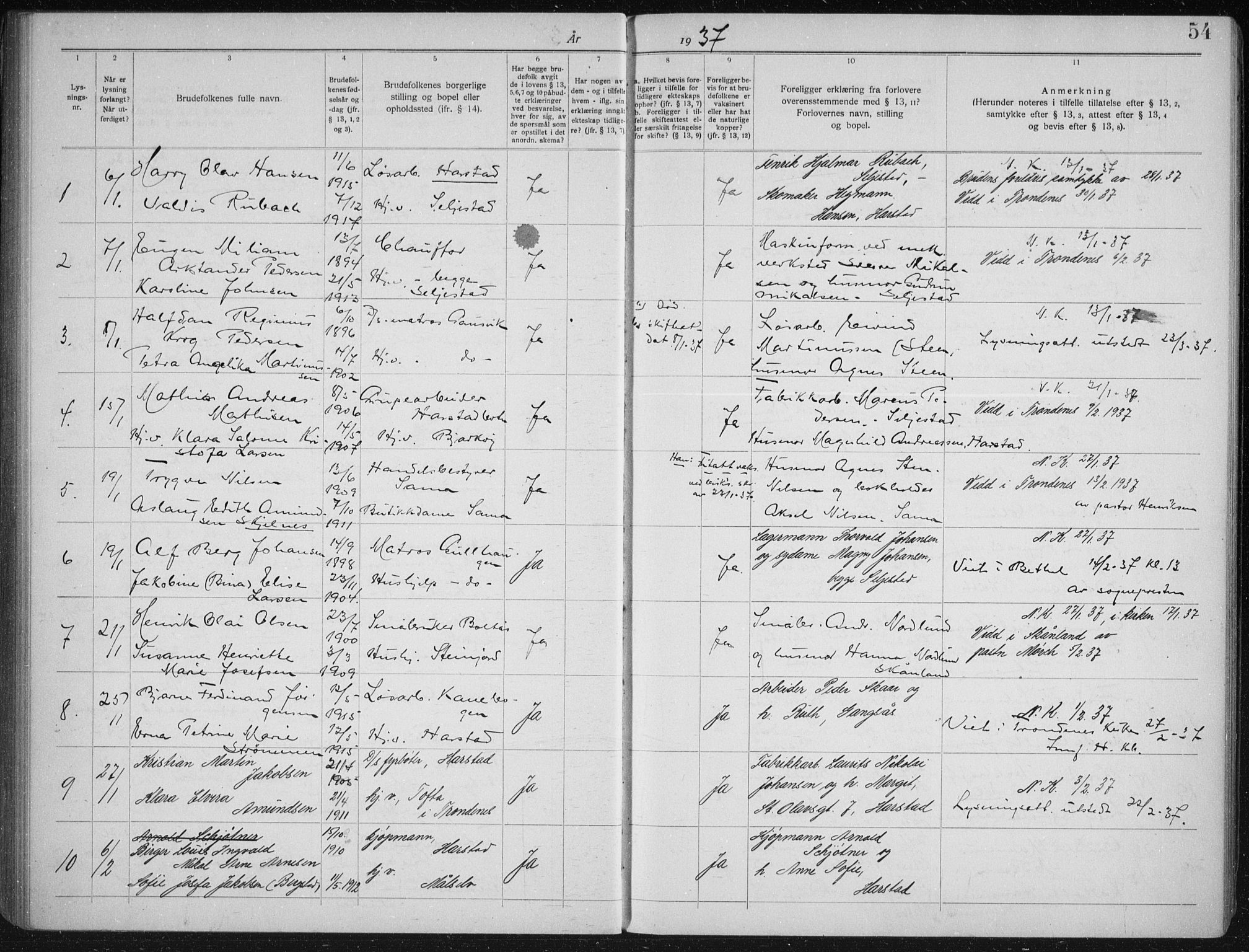 Trondenes sokneprestkontor, AV/SATØ-S-1319/I/Ib/L0100: Banns register no. 100, 1931-1940, p. 54