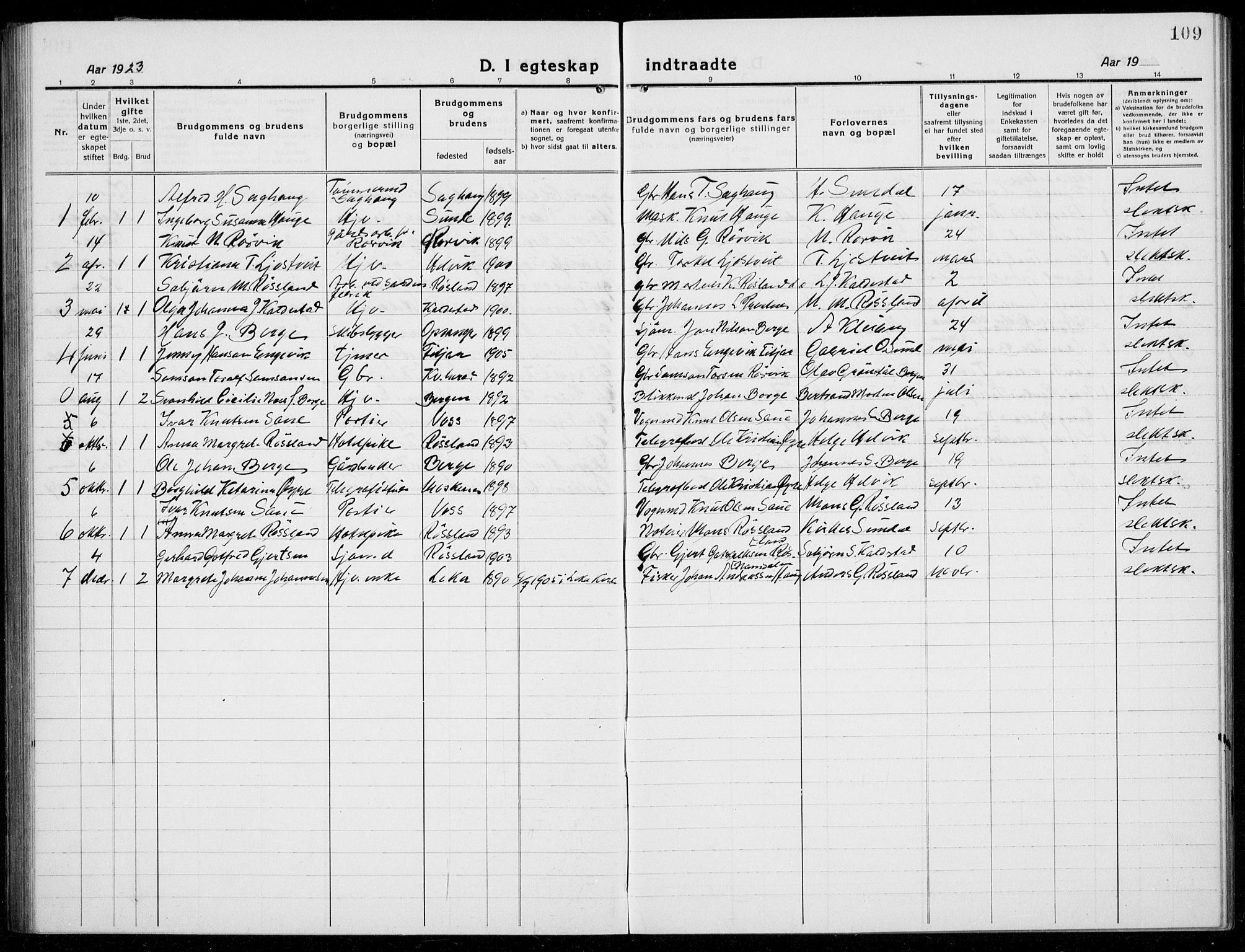 Husnes Sokneprestembete, AV/SAB-A-75901/H/Hab: Parish register (copy) no. A  3, 1915-1936, p. 109