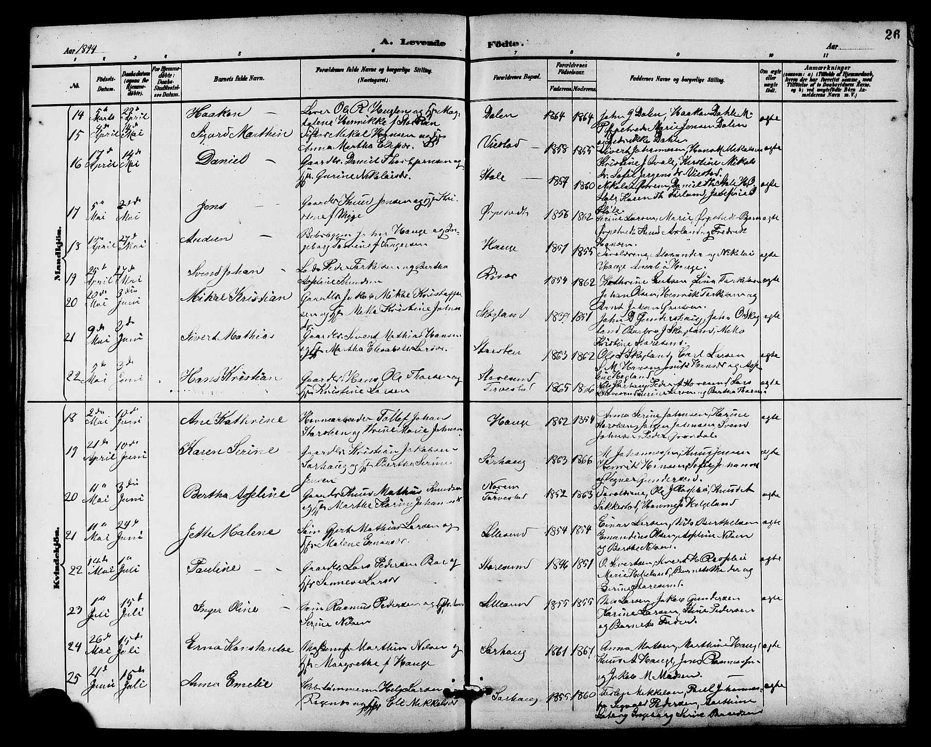 Haugesund sokneprestkontor, AV/SAST-A -101863/H/Ha/Hab/L0004: Parish register (copy) no. B 4, 1889-1905, p. 26