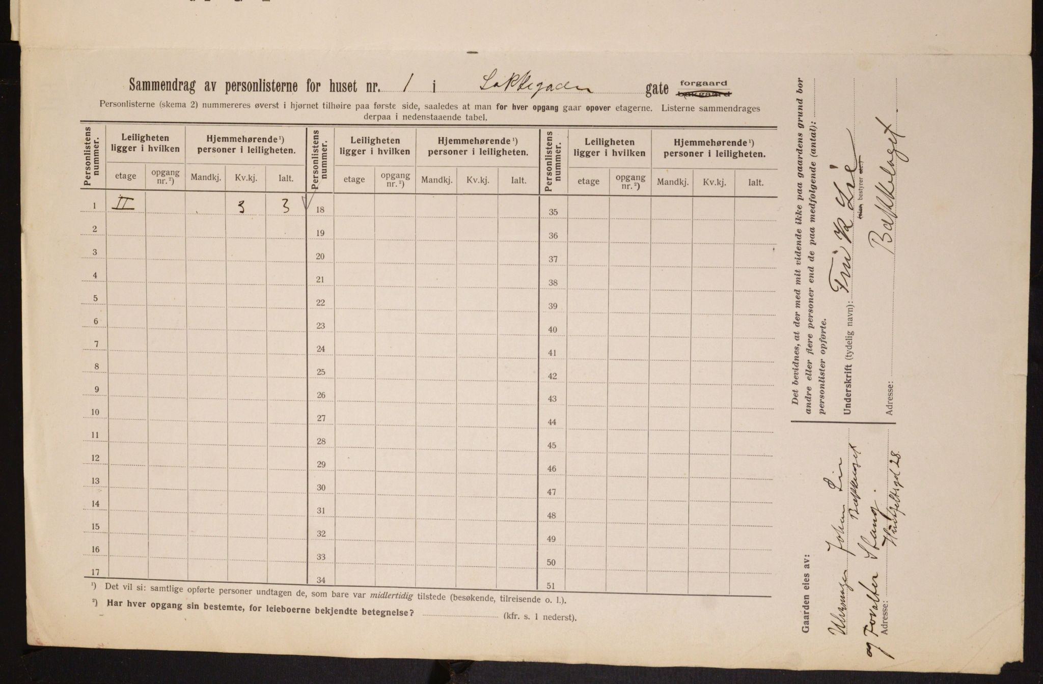 OBA, Municipal Census 1913 for Kristiania, 1913, p. 55014