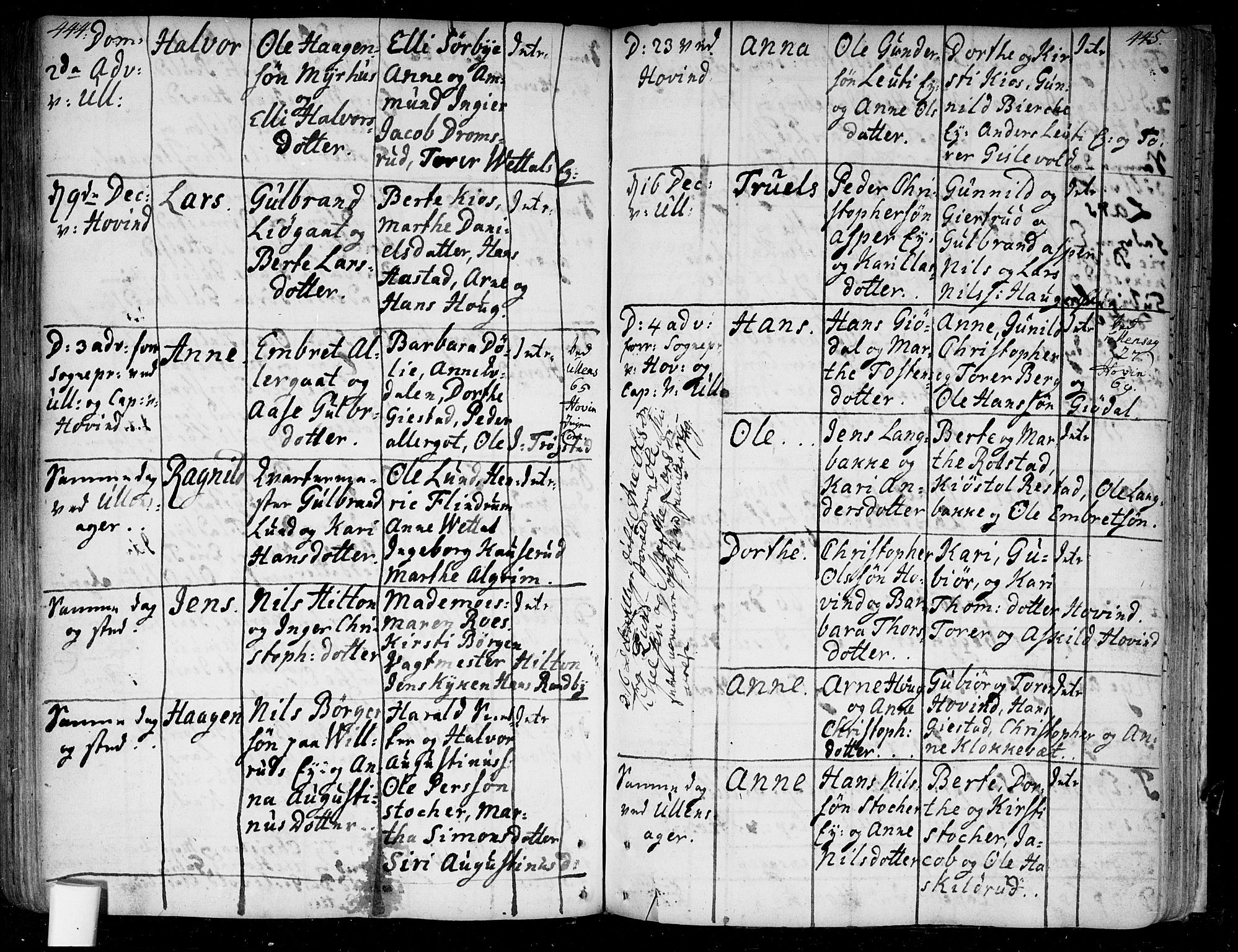 Ullensaker prestekontor Kirkebøker, AV/SAO-A-10236a/F/Fa/L0005: Parish register (official) no. I 5, 1733-1762, p. 444-445