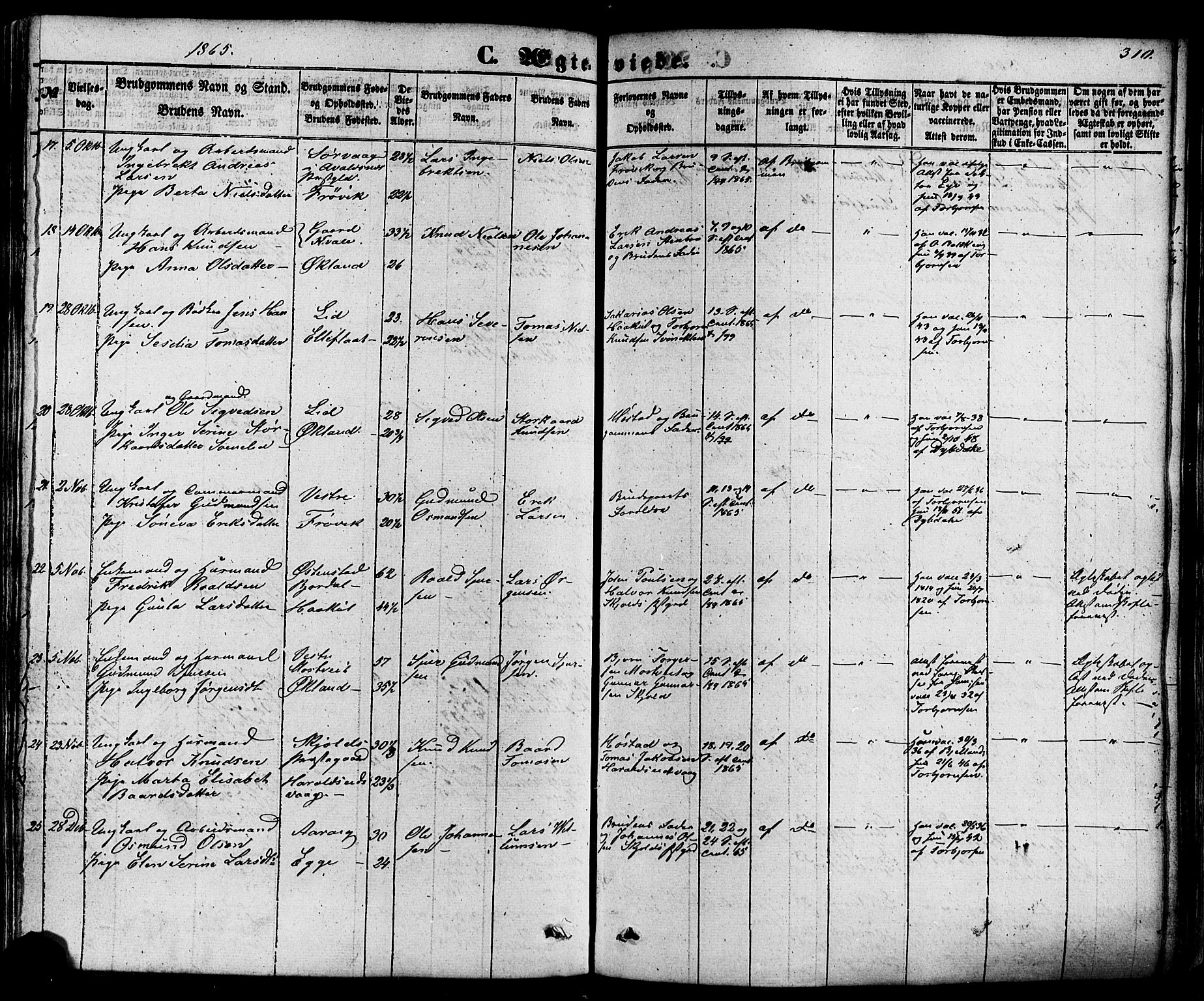 Skjold sokneprestkontor, AV/SAST-A-101847/H/Ha/Haa/L0008: Parish register (official) no. A 8, 1856-1882, p. 310