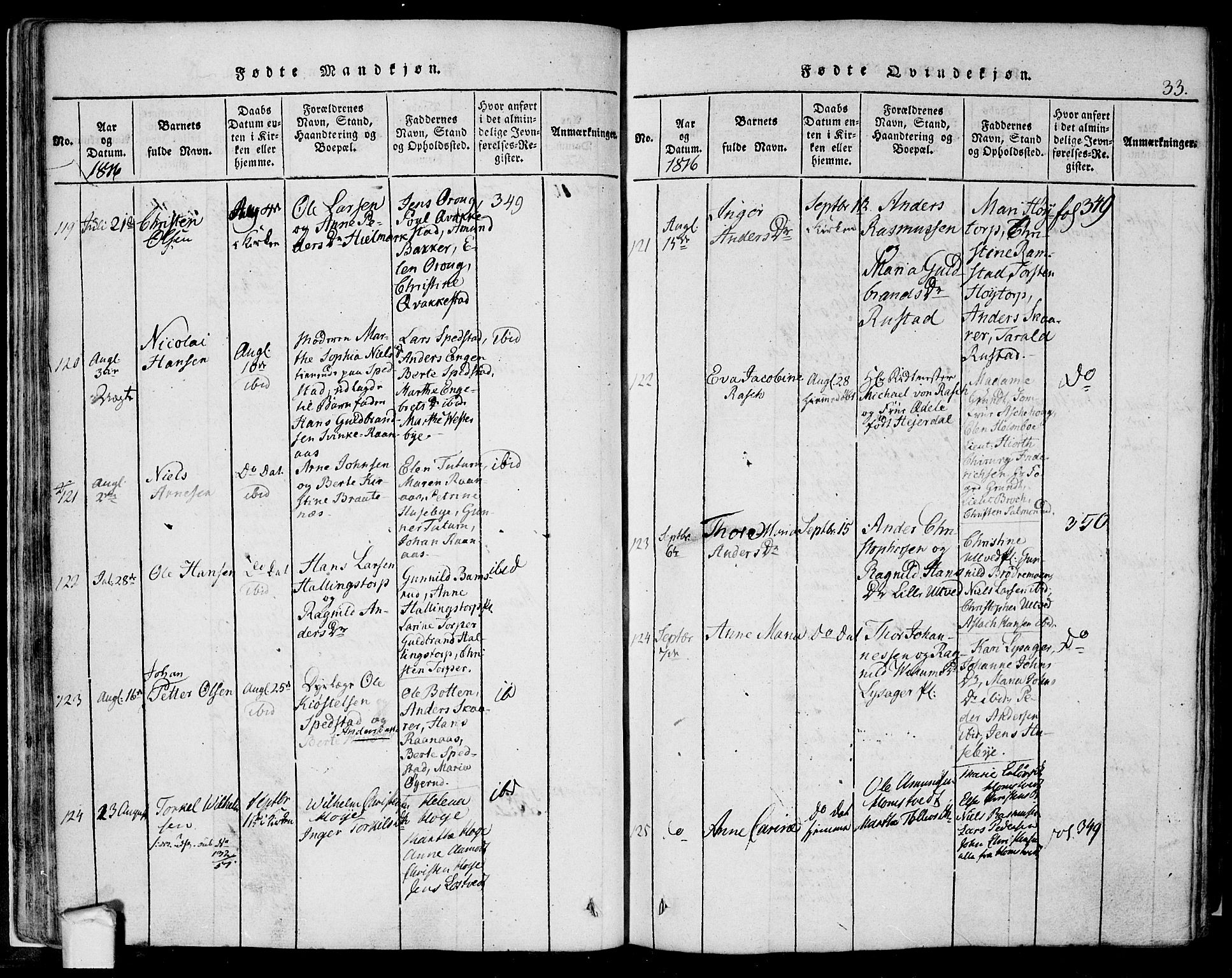Eidsberg prestekontor Kirkebøker, SAO/A-10905/F/Fa/L0007: Parish register (official) no. I 7, 1814-1832, p. 33