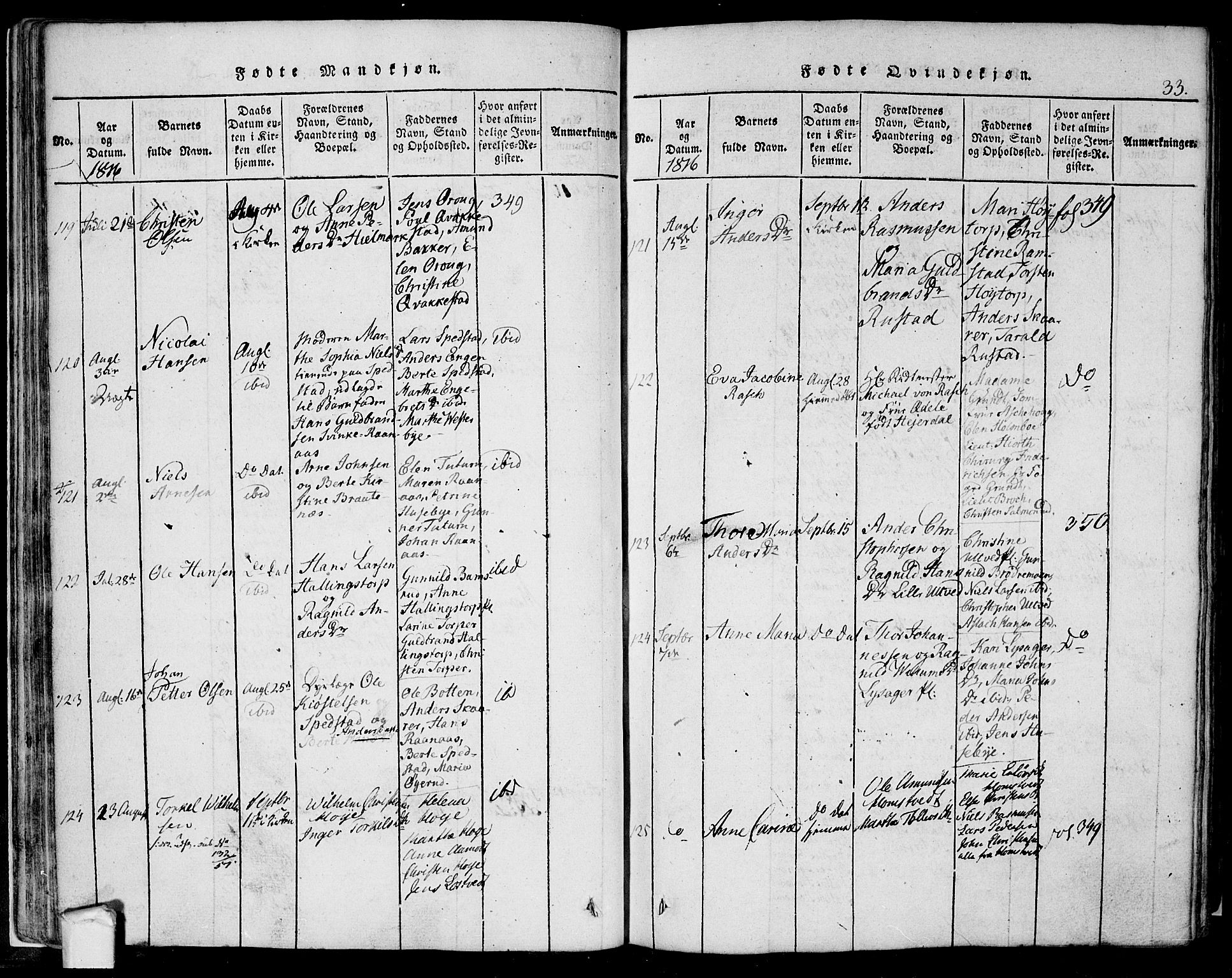 Eidsberg prestekontor Kirkebøker, AV/SAO-A-10905/F/Fa/L0007: Parish register (official) no. I 7, 1814-1832, p. 33