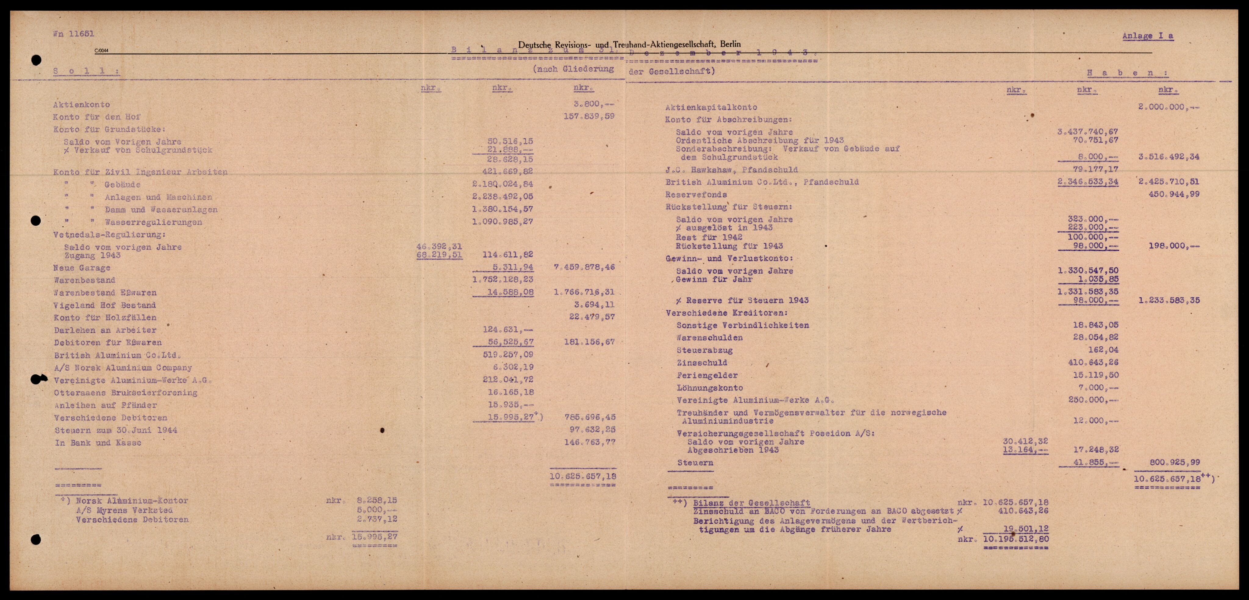 Forsvarets Overkommando. 2 kontor. Arkiv 11.4. Spredte tyske arkivsaker, AV/RA-RAFA-7031/D/Dar/Darc/L0030: Tyske oppgaver over norske industribedrifter, 1940-1943, p. 38