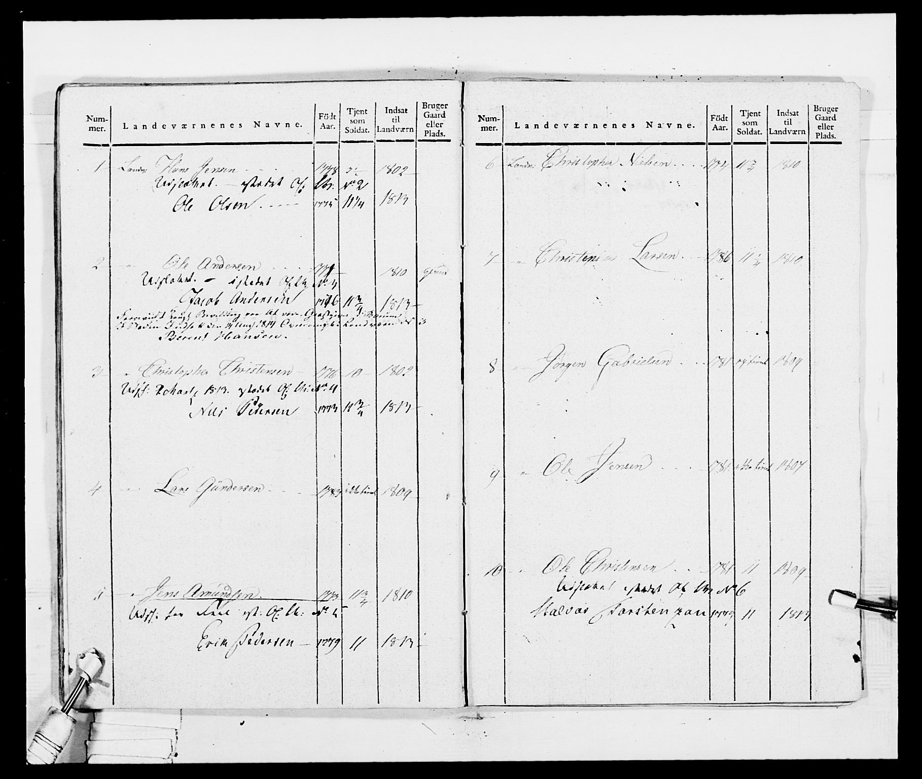 Generalitets- og kommissariatskollegiet, Det kongelige norske kommissariatskollegium, AV/RA-EA-5420/E/Eh/L0035: Nordafjelske gevorbne infanteriregiment, 1812-1813, p. 230