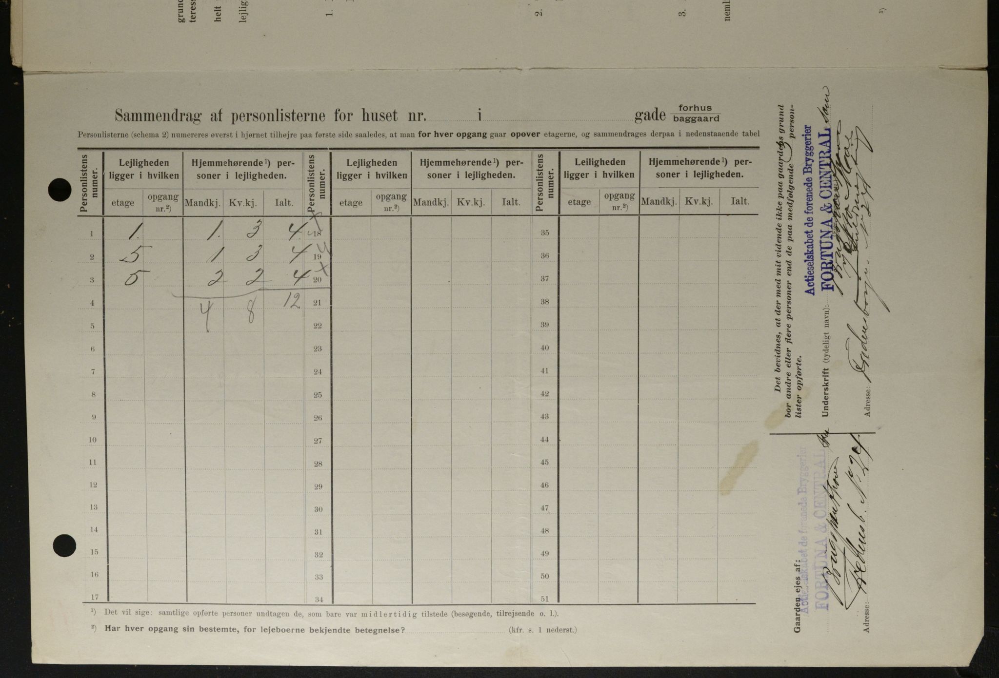 OBA, Municipal Census 1908 for Kristiania, 1908, p. 92392