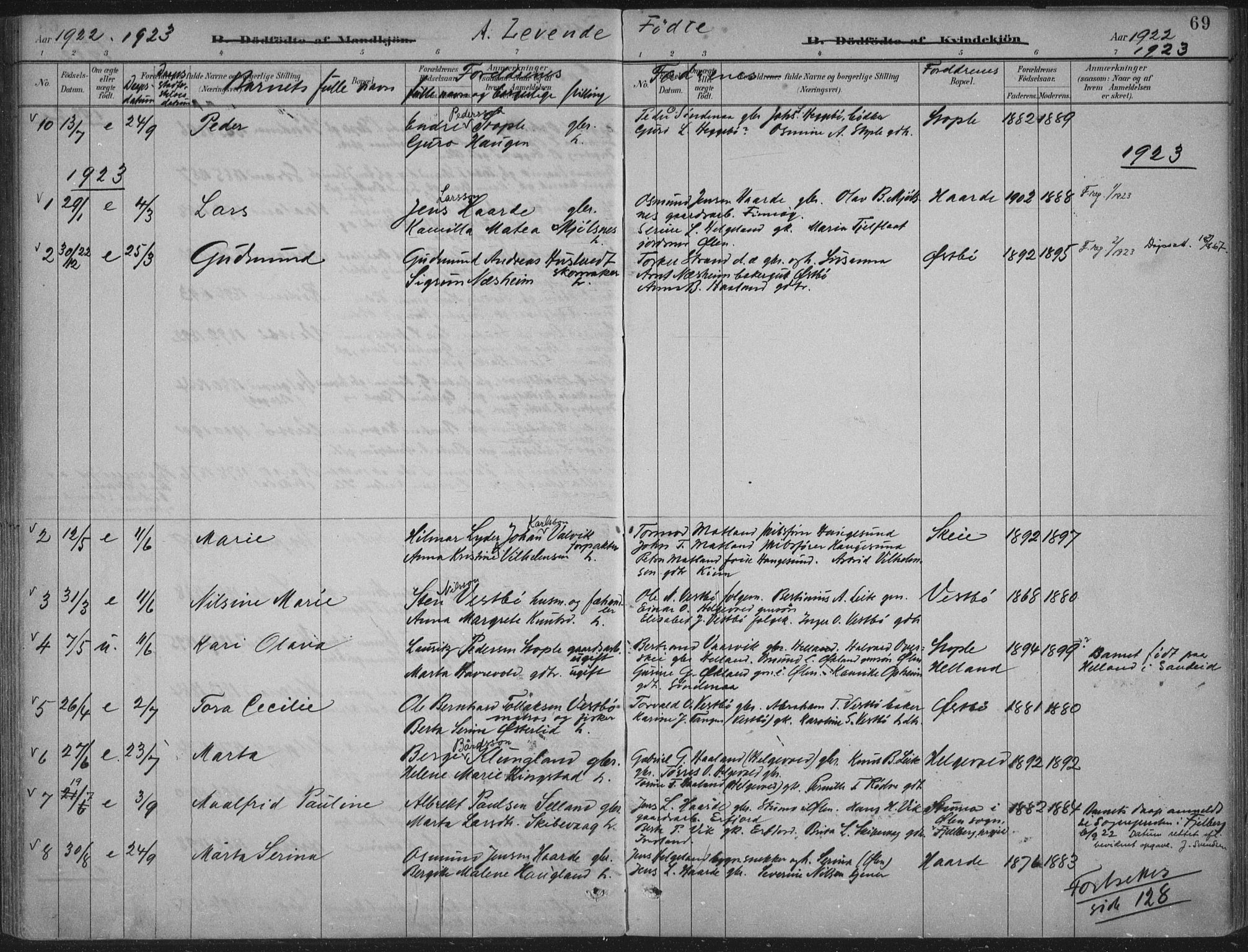 Vikedal sokneprestkontor, AV/SAST-A-101840/01/IV: Parish register (official) no. A 11, 1884-1933, p. 69