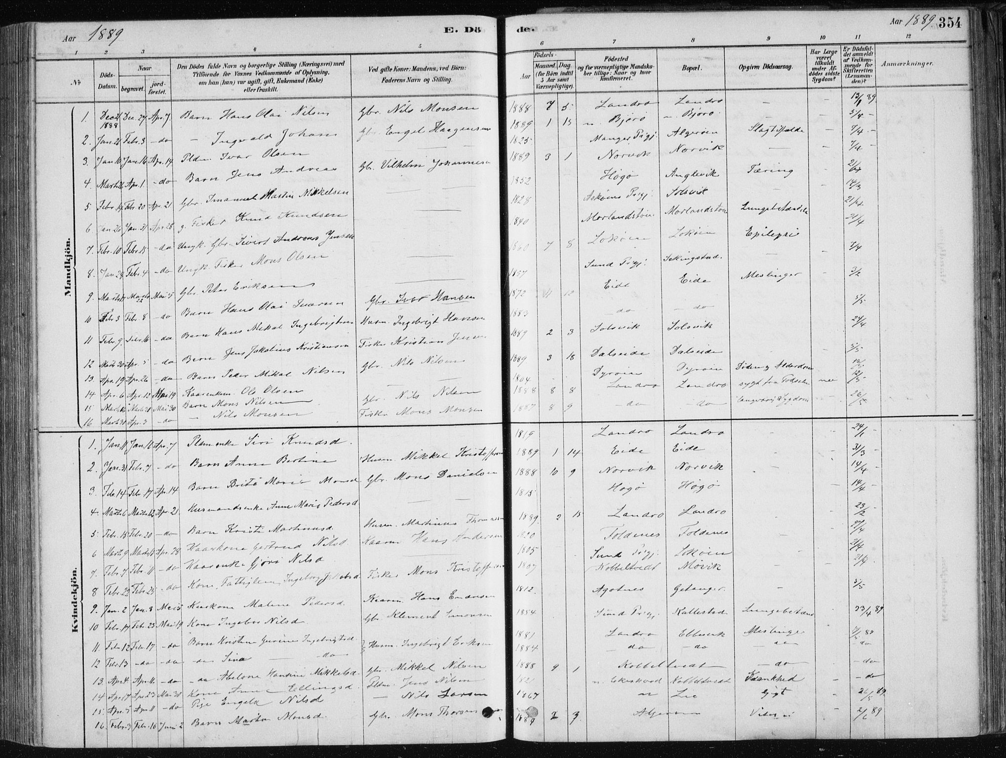 Fjell sokneprestembete, SAB/A-75301/H/Haa: Parish register (official) no. A  8, 1878-1898, p. 354
