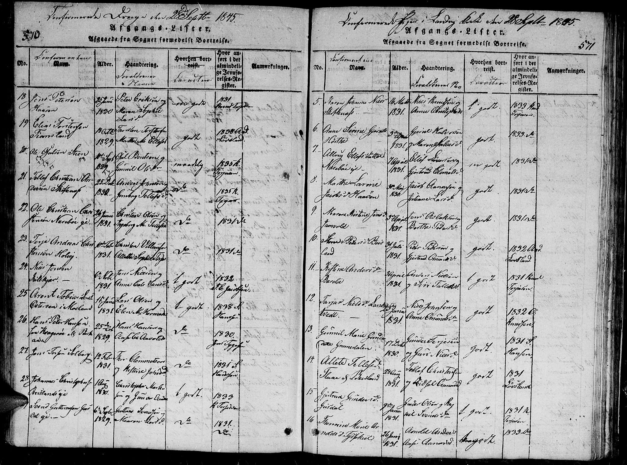 Hommedal sokneprestkontor, AV/SAK-1111-0023/F/Fb/Fbb/L0003: Parish register (copy) no. B 3 /1, 1816-1850, p. 570-571