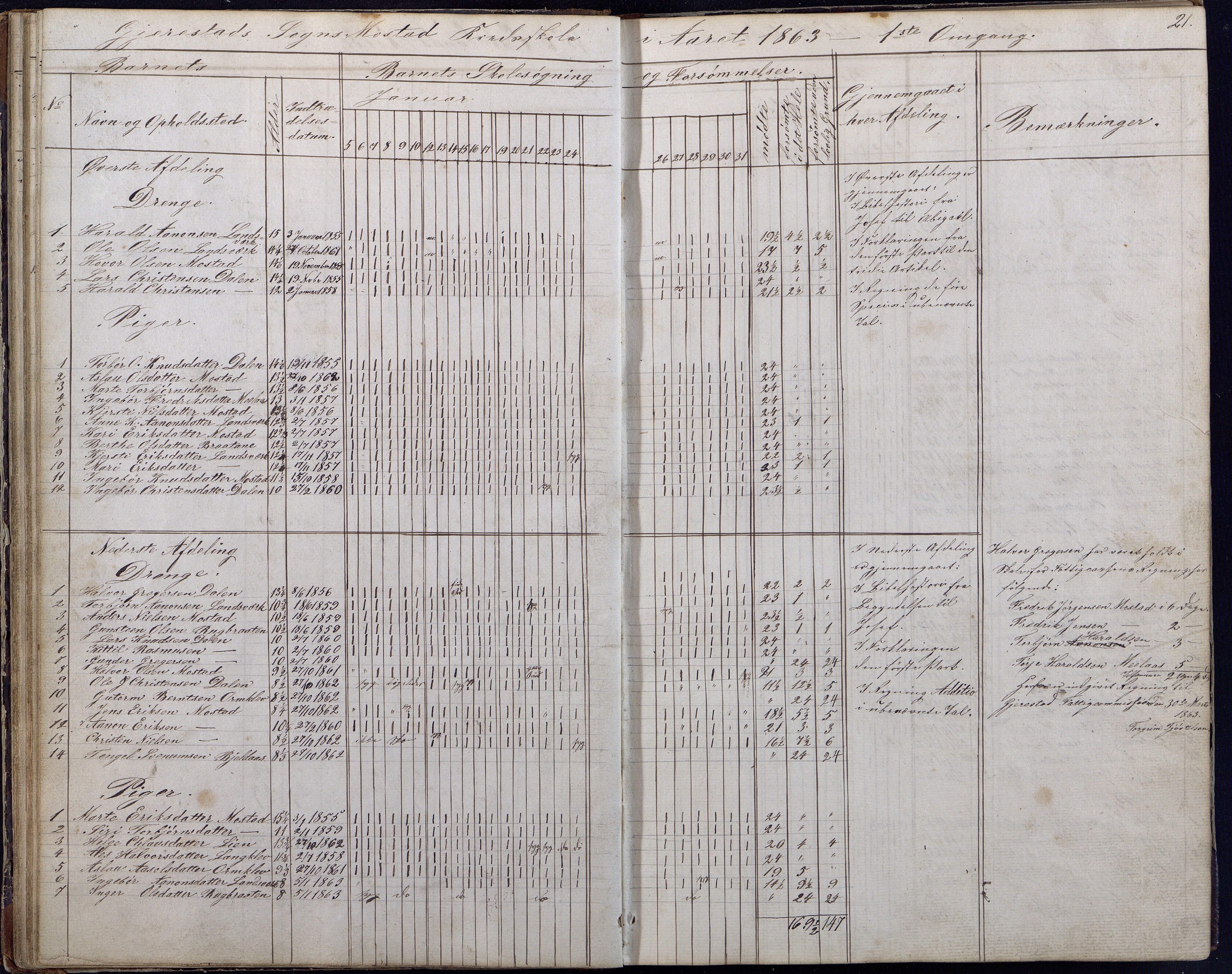 Gjerstad Kommune, Gjerstad Skole, AAKS/KA0911-550a/F01/L0006: Dagbok, 1859-1876, p. 21