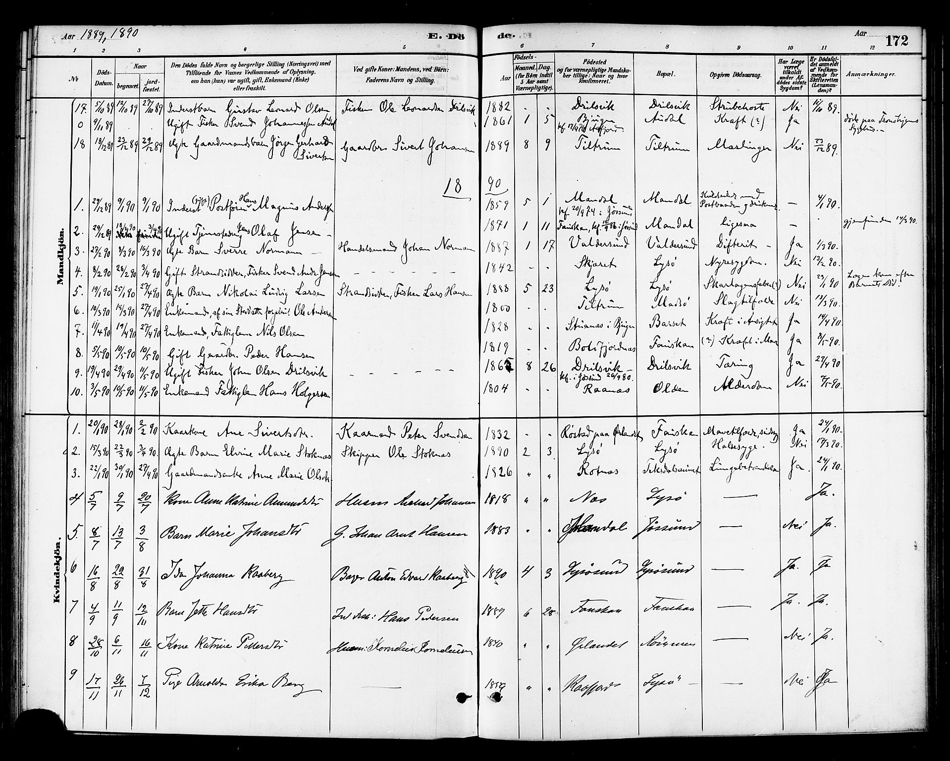 Ministerialprotokoller, klokkerbøker og fødselsregistre - Sør-Trøndelag, SAT/A-1456/654/L0663: Parish register (official) no. 654A01, 1880-1894, p. 172