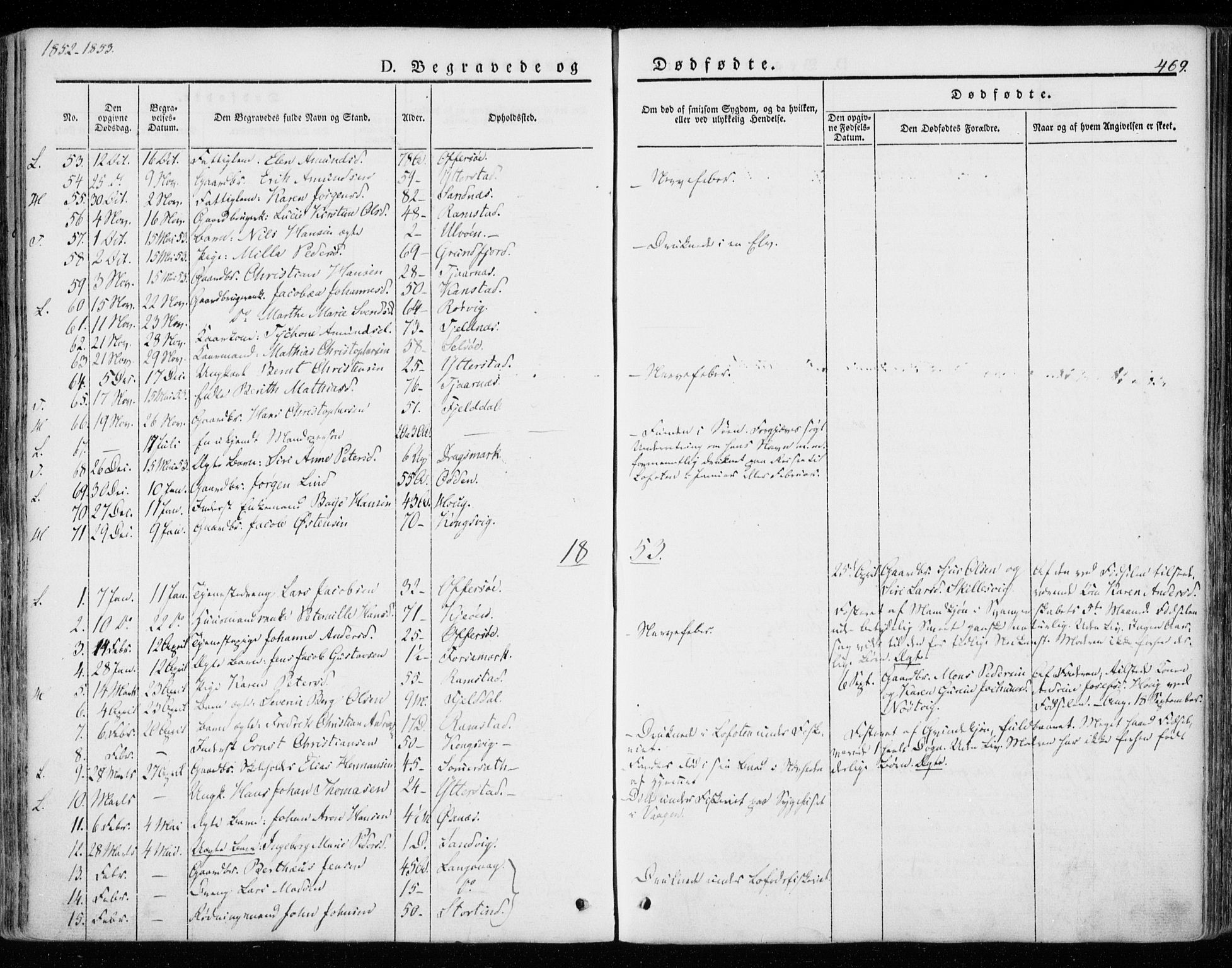 Ministerialprotokoller, klokkerbøker og fødselsregistre - Nordland, AV/SAT-A-1459/872/L1033: Parish register (official) no. 872A08, 1840-1863, p. 469