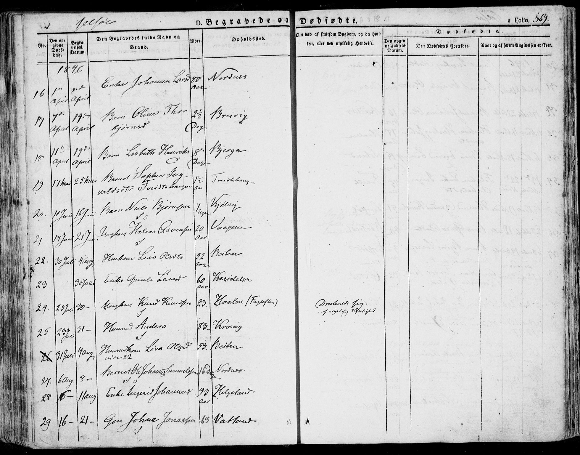 Jelsa sokneprestkontor, AV/SAST-A-101842/01/IV: Parish register (official) no. A 6.2, 1828-1853, p. 569