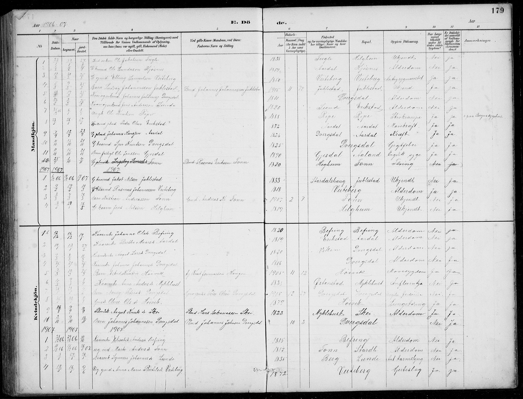 Jølster sokneprestembete, SAB/A-80701/H/Hab/Habb/L0002: Parish register (copy) no. B 2, 1887-1920, p. 179