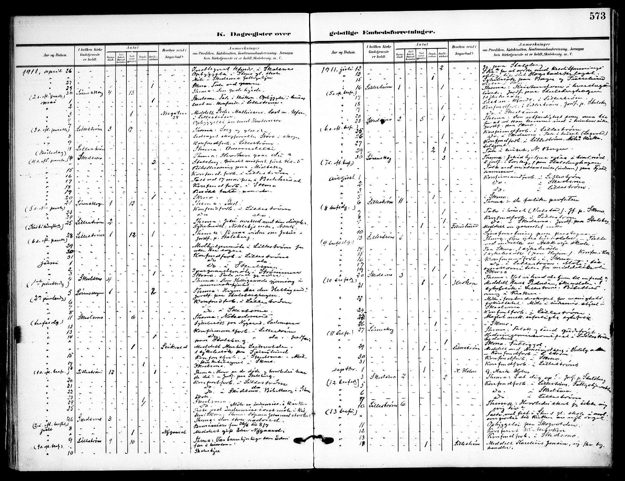 Skedsmo prestekontor Kirkebøker, AV/SAO-A-10033a/F/Fa/L0015: Parish register (official) no. I 15, 1902-1917, p. 573