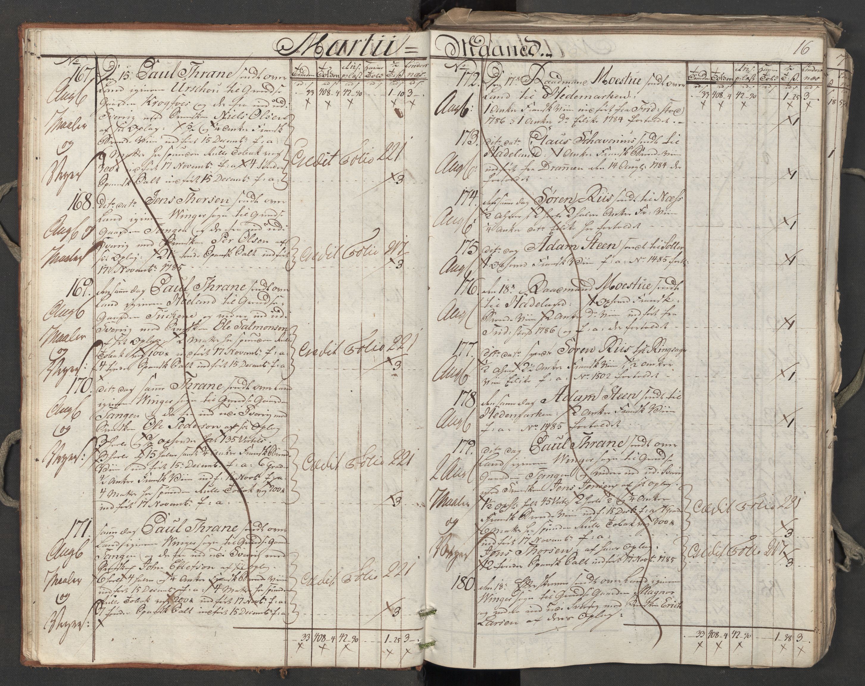 Generaltollkammeret, tollregnskaper, AV/RA-EA-5490/R06/L0174/0001: Tollregnskaper Kristiania / Utgående hovedtollbok, 1788, p. 15b-16a
