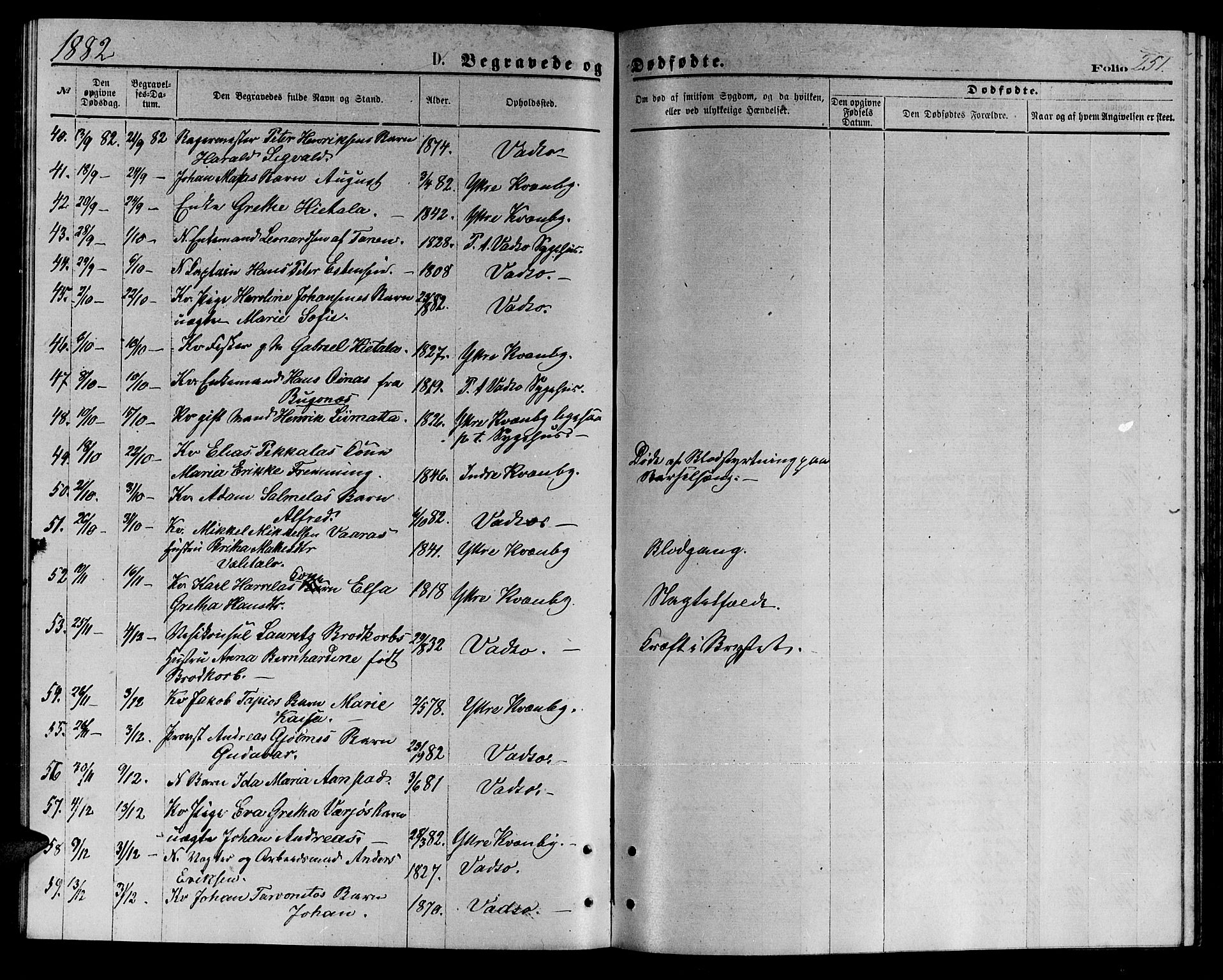 Vadsø sokneprestkontor, AV/SATØ-S-1325/H/Hb/L0002klokker: Parish register (copy) no. 2, 1875-1884, p. 251