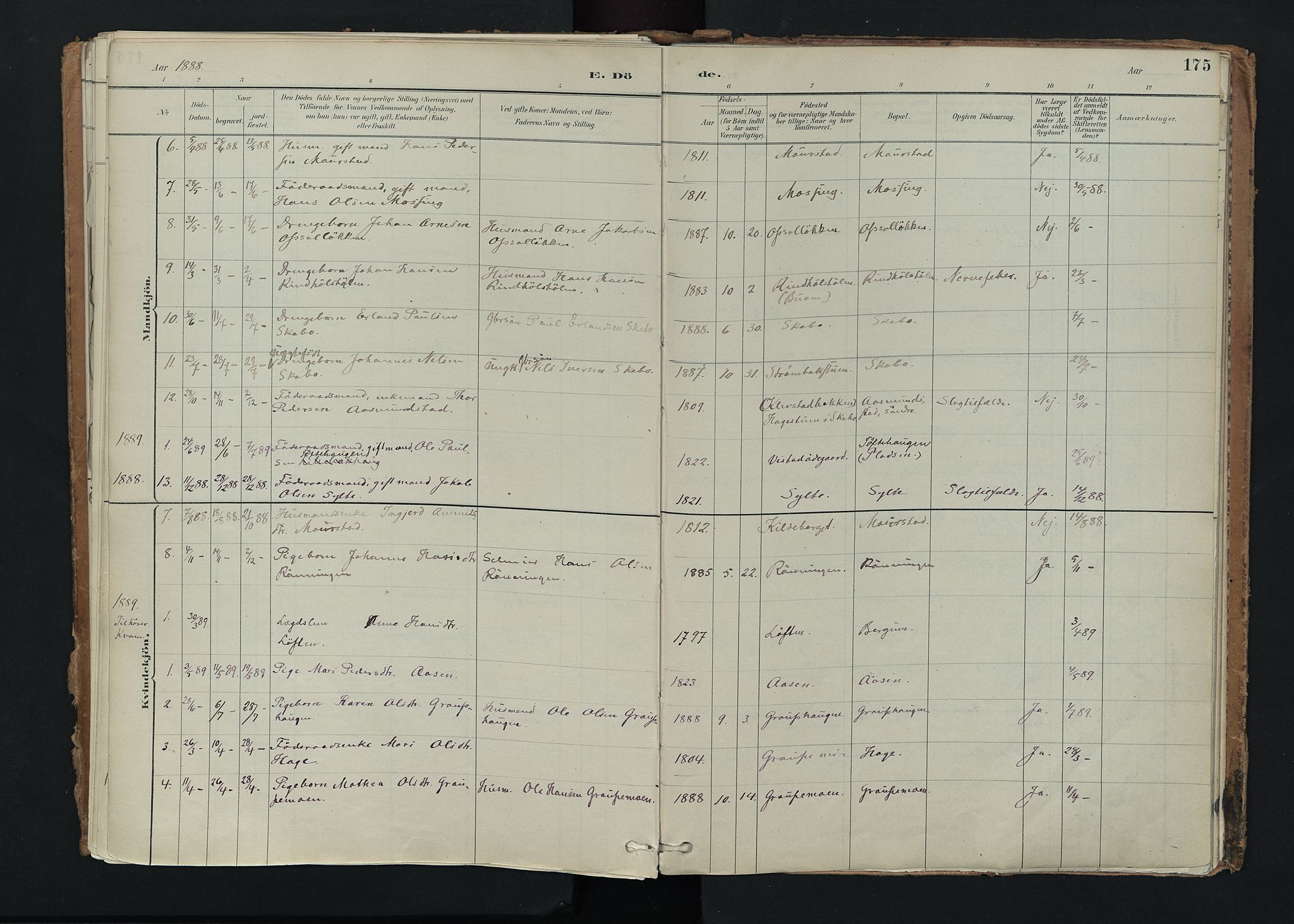 Nord-Fron prestekontor, SAH/PREST-080/H/Ha/Haa/L0005: Parish register (official) no. 5, 1884-1914, p. 175