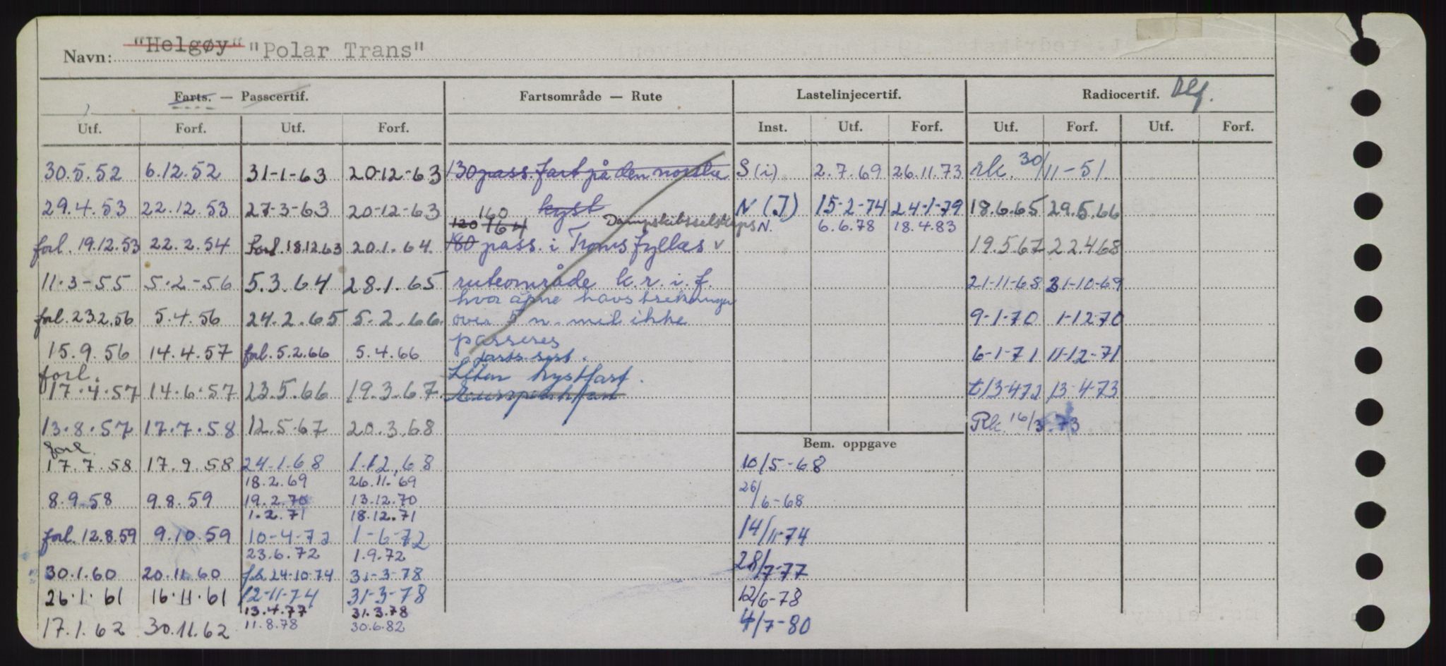 Sjøfartsdirektoratet med forløpere, Skipsmålingen, AV/RA-S-1627/H/Hd/L0029: Fartøy, P, p. 328