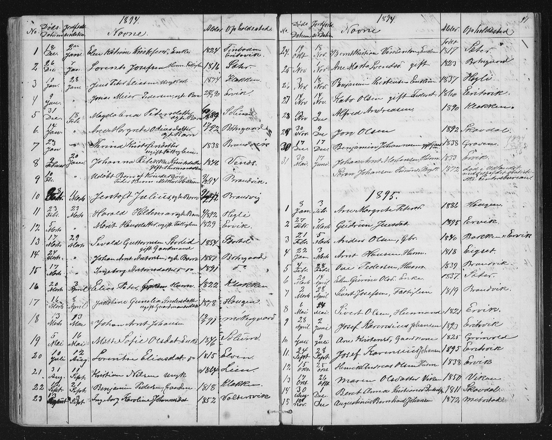 Ministerialprotokoller, klokkerbøker og fødselsregistre - Sør-Trøndelag, SAT/A-1456/651/L0647: Parish register (copy) no. 651C01, 1866-1914, p. 97