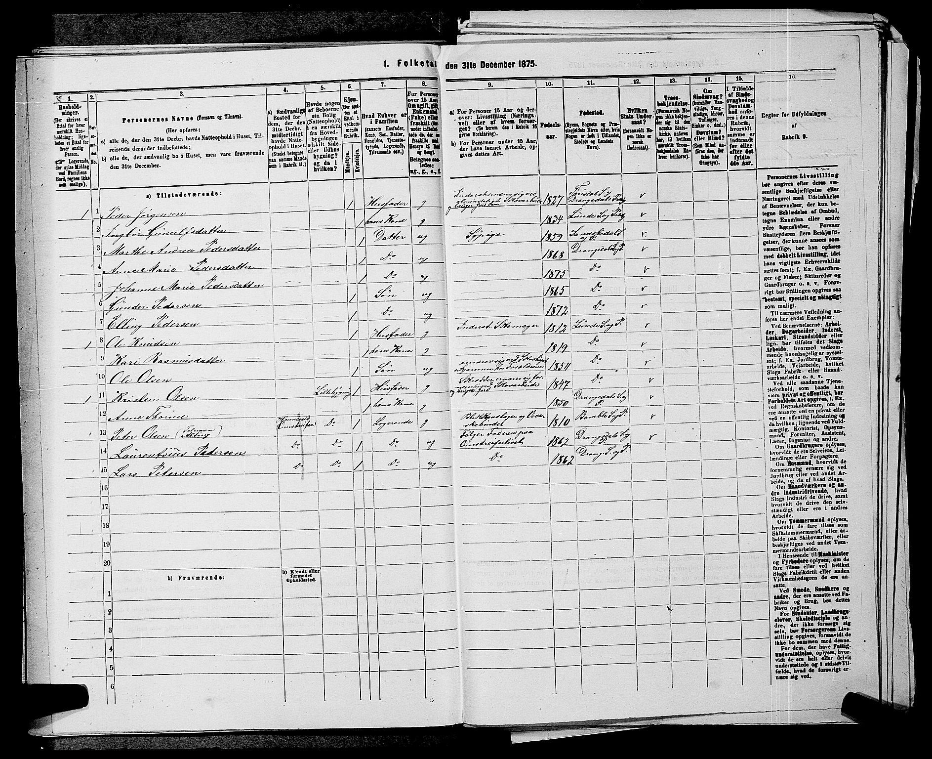 SAKO, 1875 census for 0817P Drangedal, 1875, p. 360
