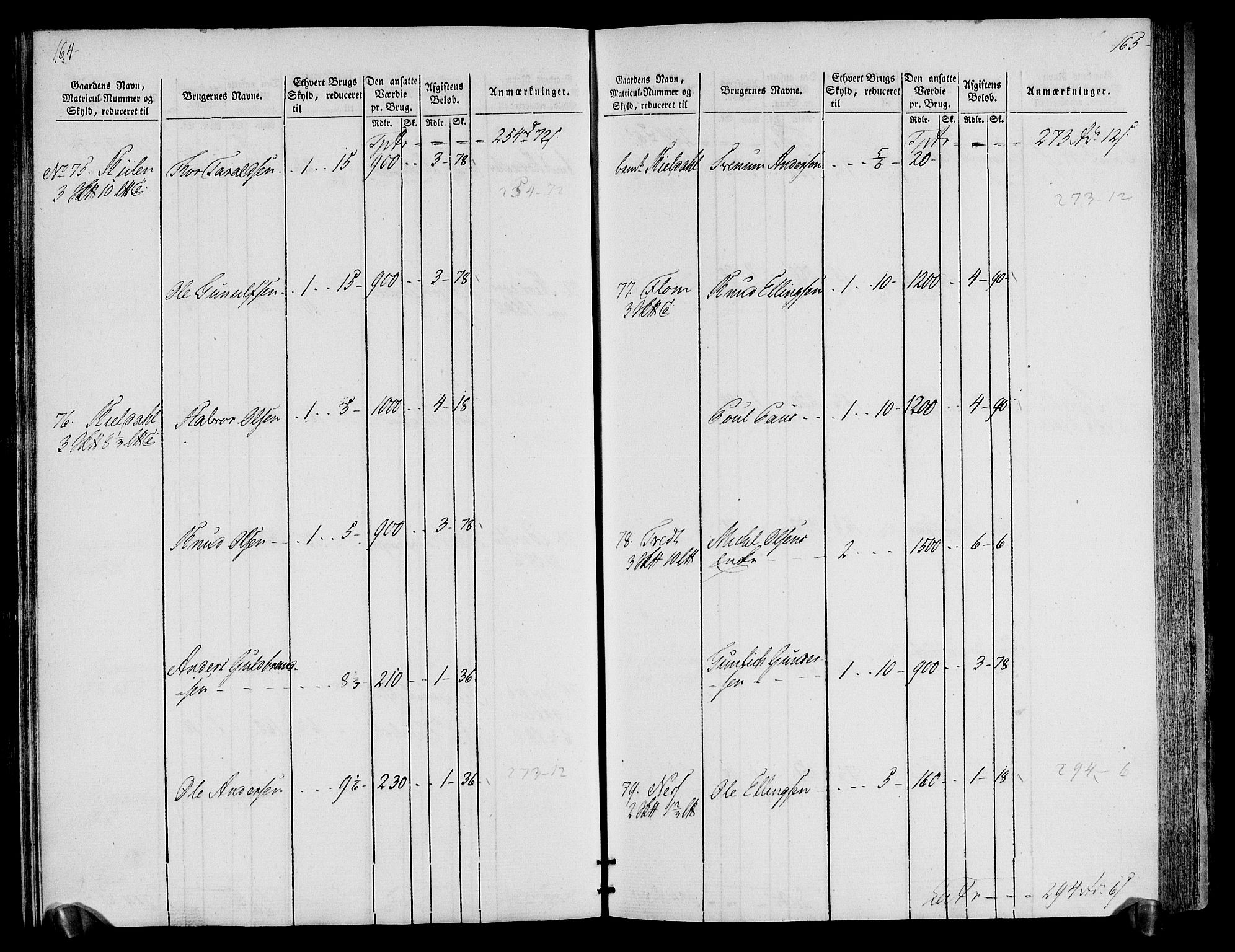 Rentekammeret inntil 1814, Realistisk ordnet avdeling, AV/RA-EA-4070/N/Ne/Nea/L0076: Øvre Telemarken fogderi. Oppebørselsregister, 1803-1804, p. 86