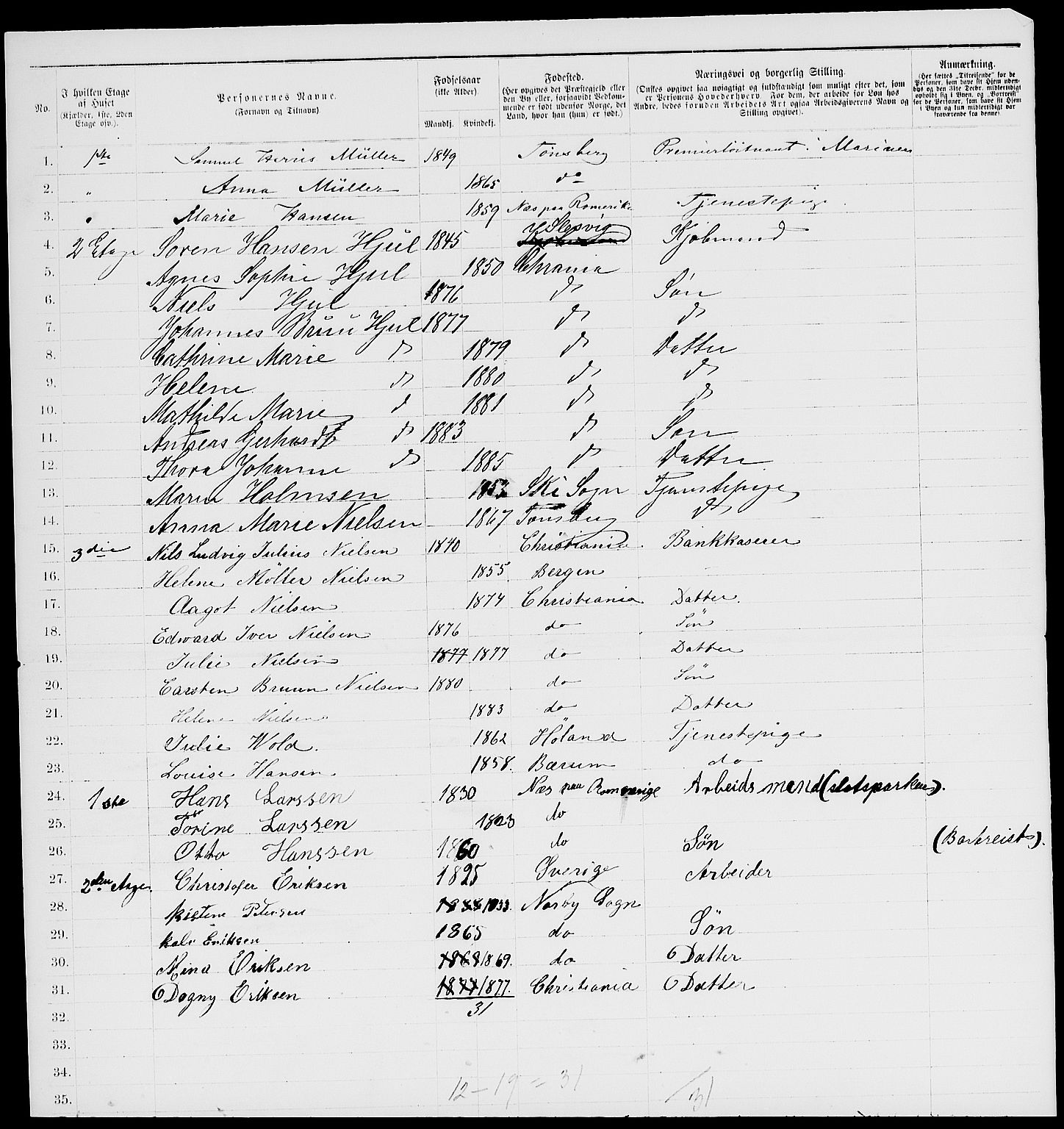 RA, 1885 census for 0301 Kristiania, 1885, p. 2922