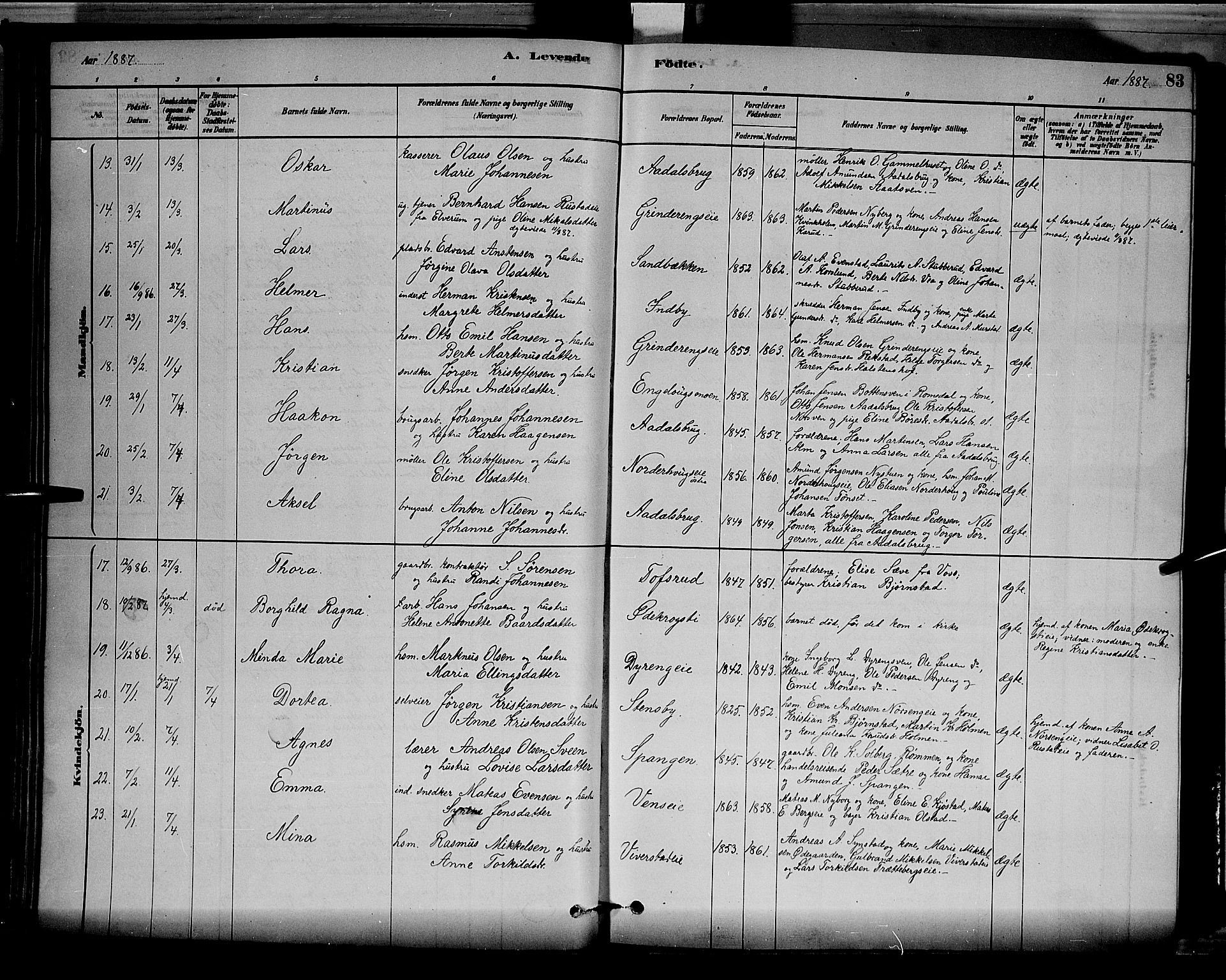 Løten prestekontor, AV/SAH-PREST-022/L/La/L0005: Parish register (copy) no. 5, 1878-1891, p. 83