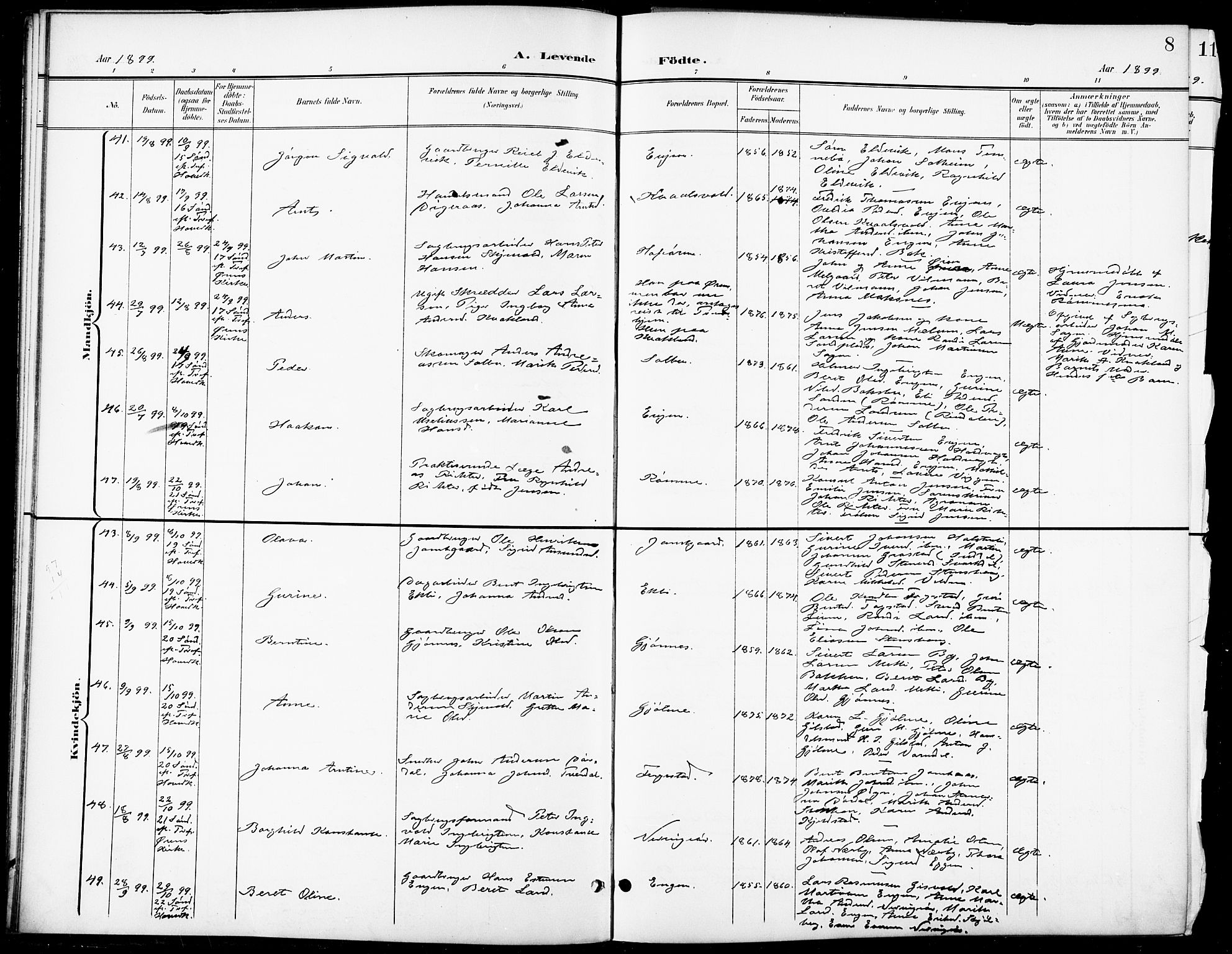 Ministerialprotokoller, klokkerbøker og fødselsregistre - Sør-Trøndelag, AV/SAT-A-1456/668/L0819: Parish register (copy) no. 668C08, 1899-1912, p. 8