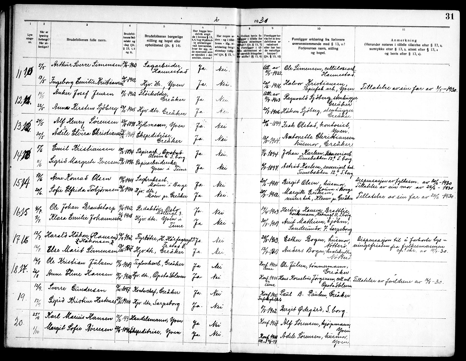 Tune prestekontor Kirkebøker, AV/SAO-A-2007/H/Hb/L0001: Banns register no. II 1, 1920-1951, p. 31