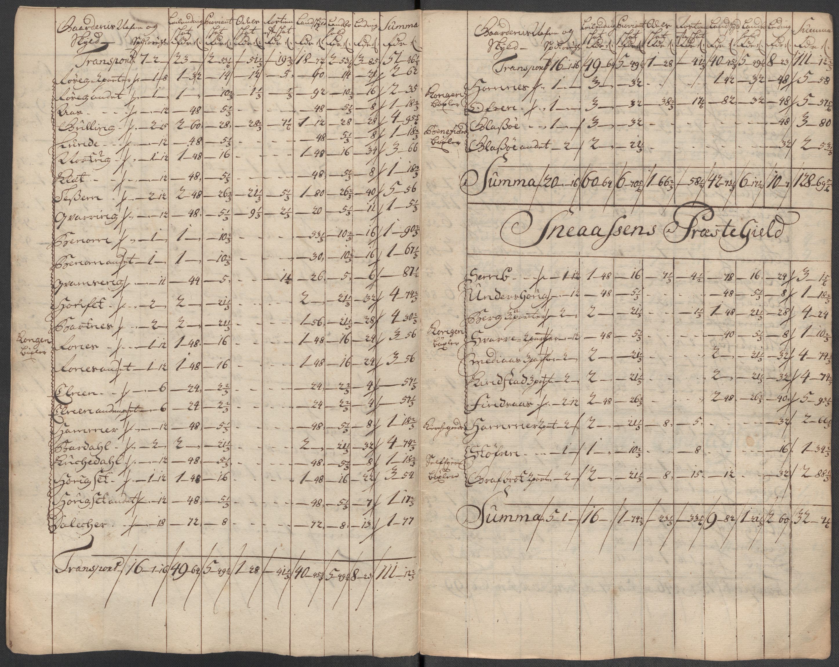 Rentekammeret inntil 1814, Reviderte regnskaper, Fogderegnskap, RA/EA-4092/R63/L4323: Fogderegnskap Inderøy, 1715, p. 331