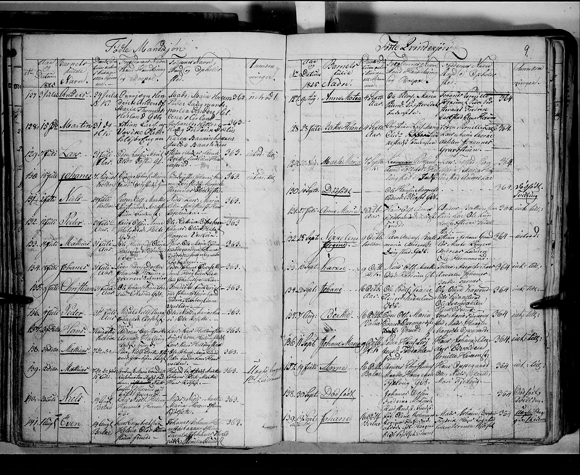 Toten prestekontor, SAH/PREST-102/H/Ha/Hab/L0002: Parish register (copy) no. 2, 1820-1827, p. 91j