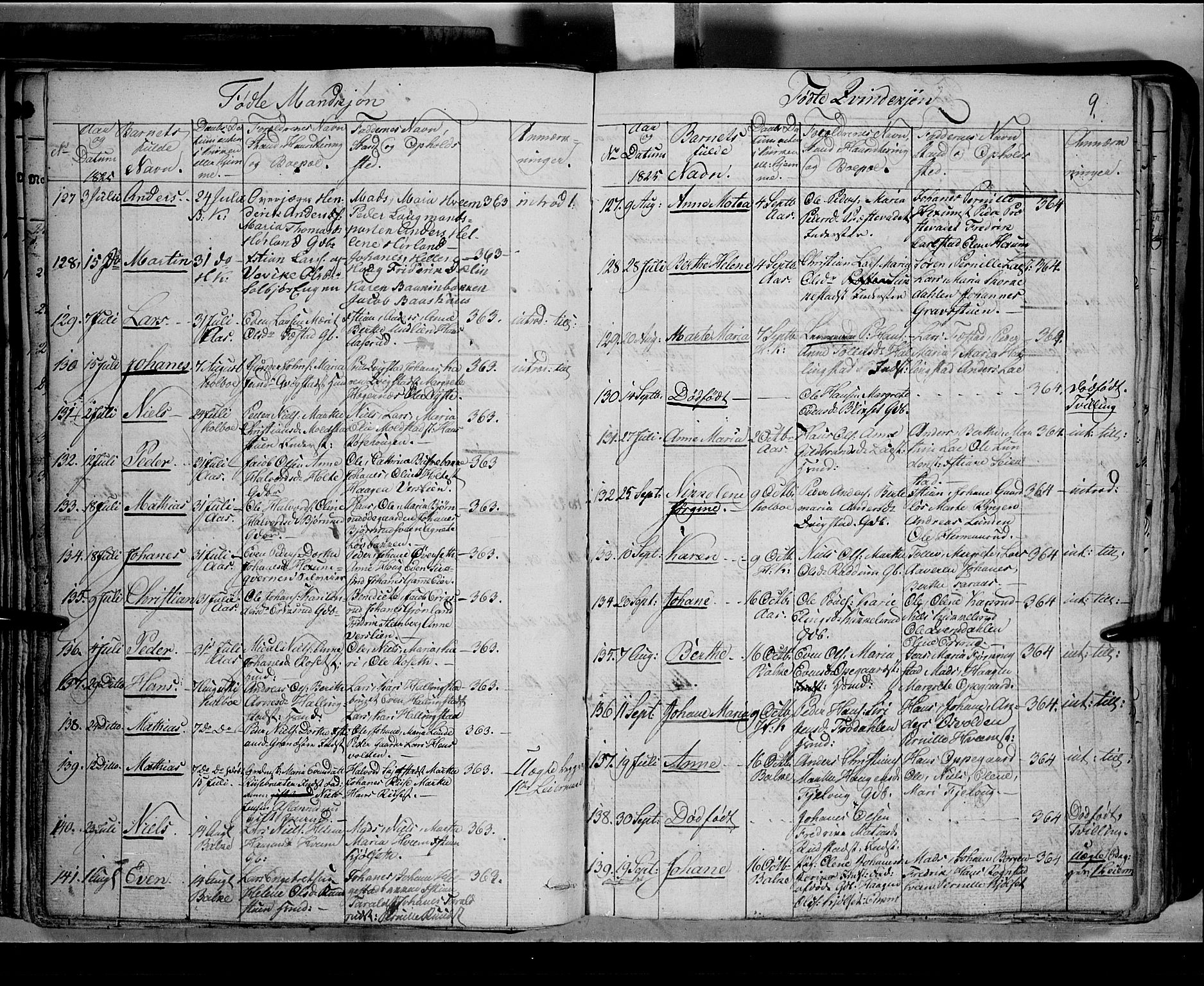 Toten prestekontor, AV/SAH-PREST-102/H/Ha/Hab/L0002: Parish register (copy) no. 2, 1820-1827, p. 91j