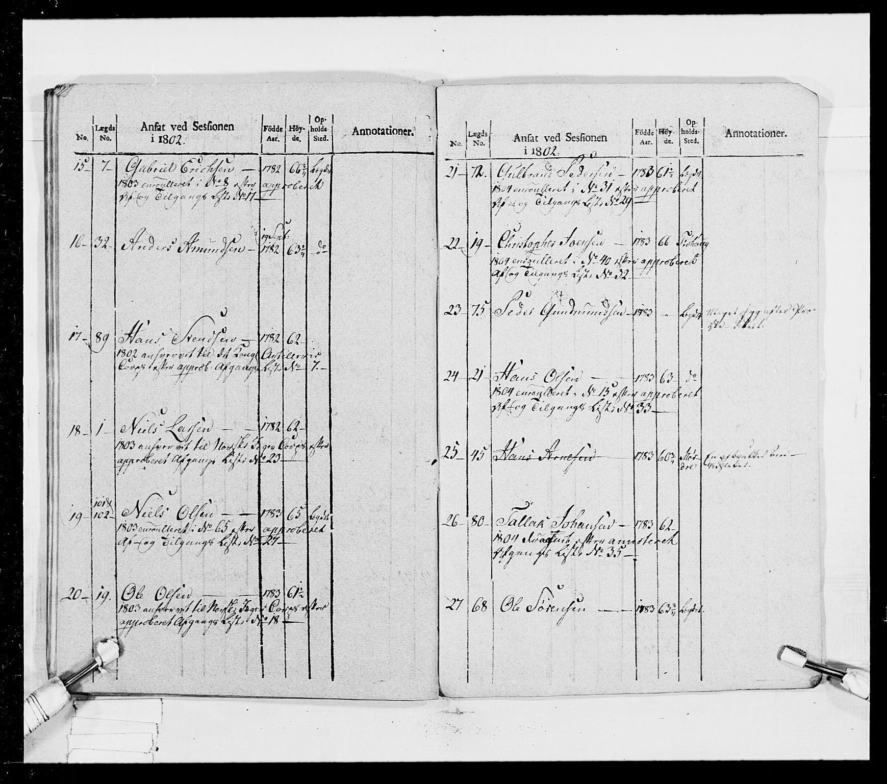 Generalitets- og kommissariatskollegiet, Det kongelige norske kommissariatskollegium, RA/EA-5420/E/Eh/L0023: Norske jegerkorps, 1805, p. 225