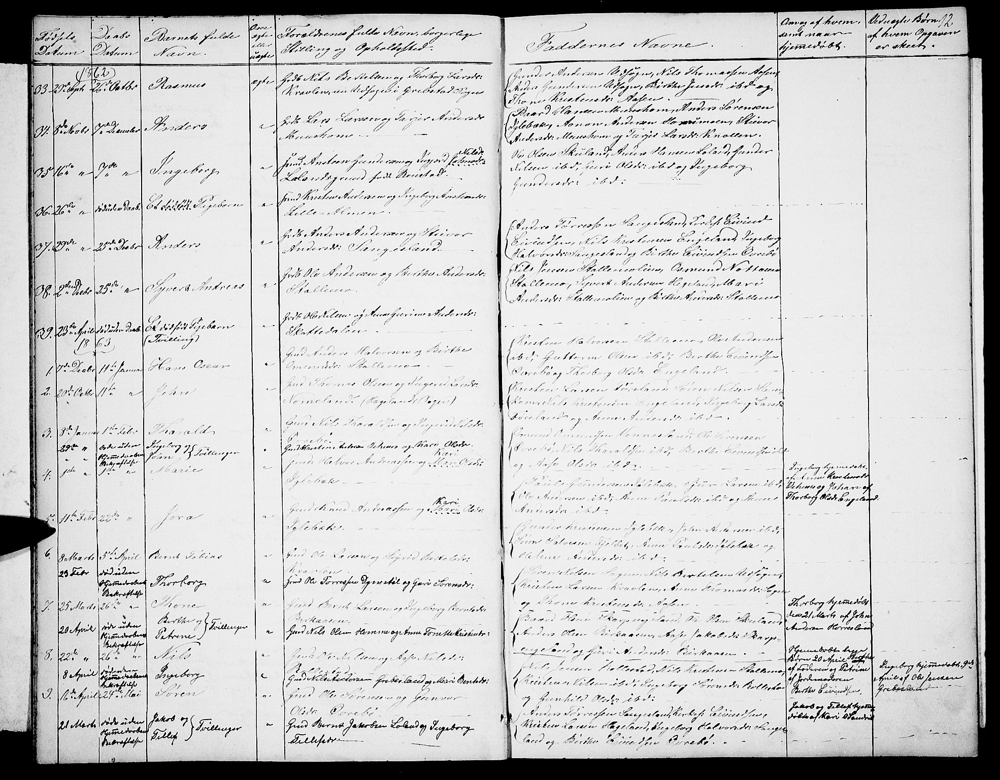 Vennesla sokneprestkontor, AV/SAK-1111-0045/Fb/Fbc/L0002: Parish register (copy) no. B 2, 1858-1894, p. 12