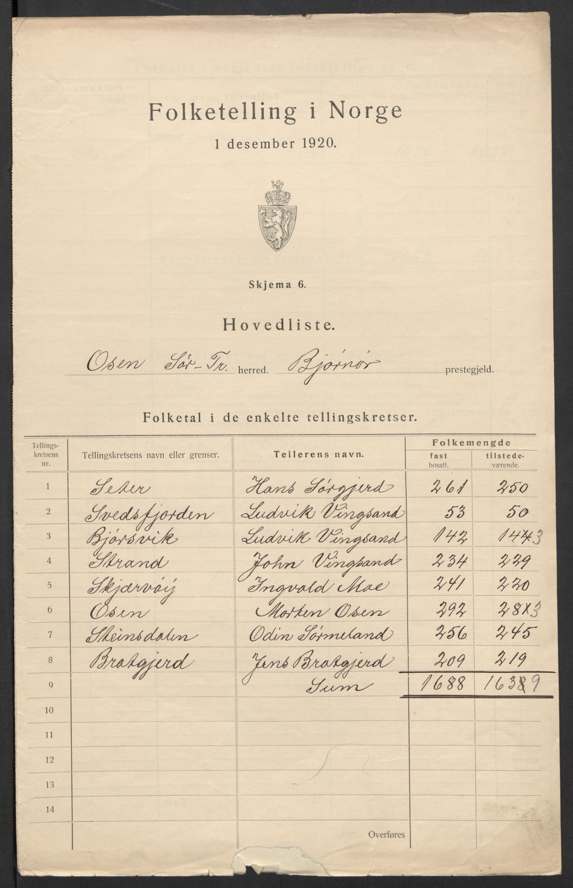 SAT, 1920 census for Osen, 1920, p. 4