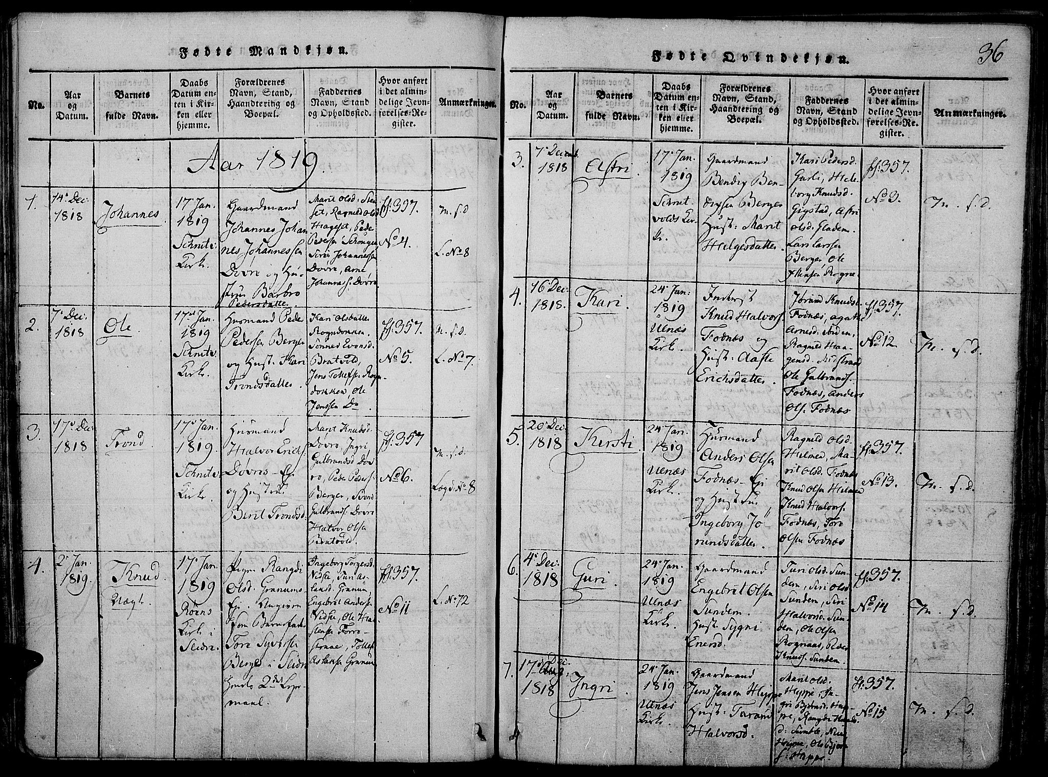 Nord-Aurdal prestekontor, SAH/PREST-132/H/Ha/Haa/L0002: Parish register (official) no. 2, 1816-1828, p. 36