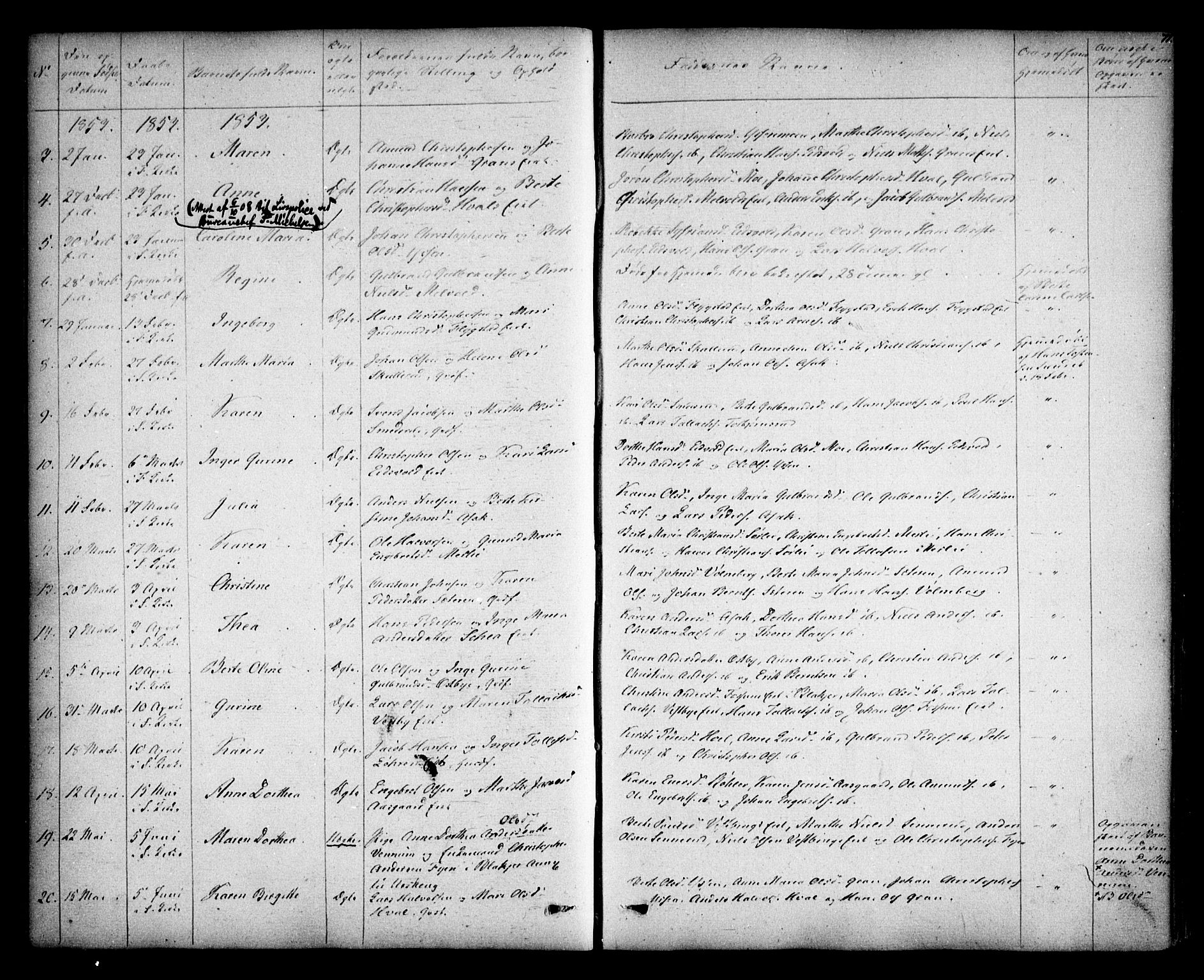 Sørum prestekontor Kirkebøker, AV/SAO-A-10303/F/Fa/L0005: Parish register (official) no. I 5, 1846-1863, p. 71