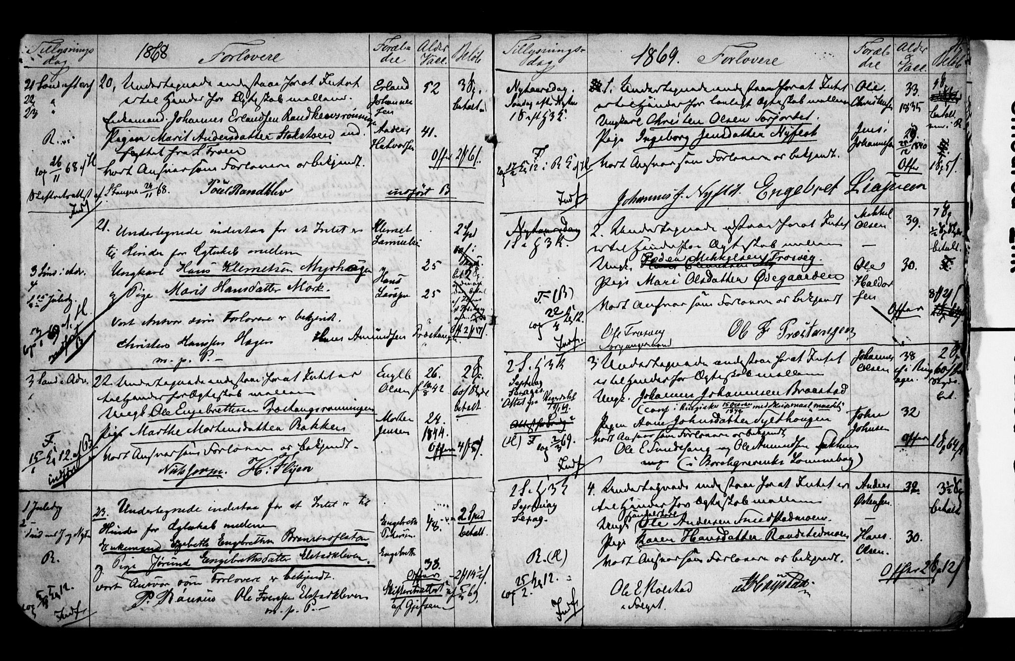 Ringebu prestekontor, AV/SAH-PREST-082/I/Ie: Banns register no. 1, 1868-1886, p. 4