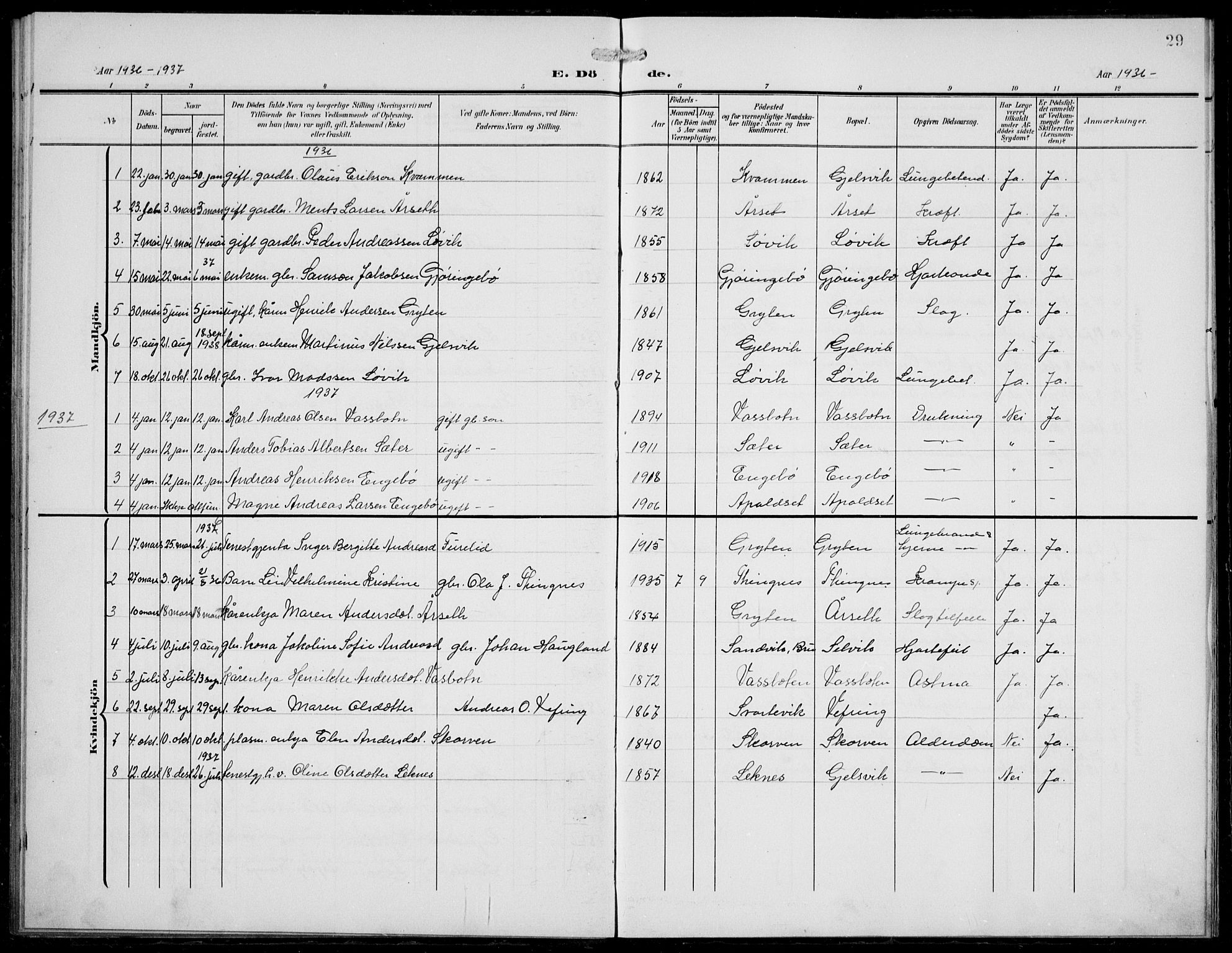 Førde sokneprestembete, SAB/A-79901/H/Hab/Habe/L0003: Parish register (copy) no. E 3, 1908-1940, p. 29