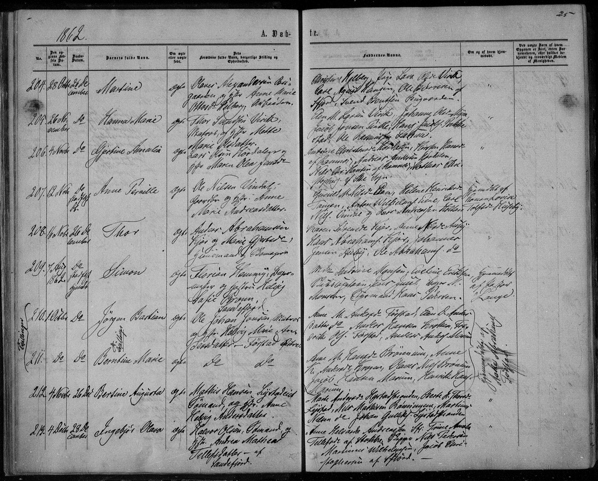 Sandar kirkebøker, AV/SAKO-A-243/F/Fa/L0008: Parish register (official) no. 8, 1862-1871, p. 25