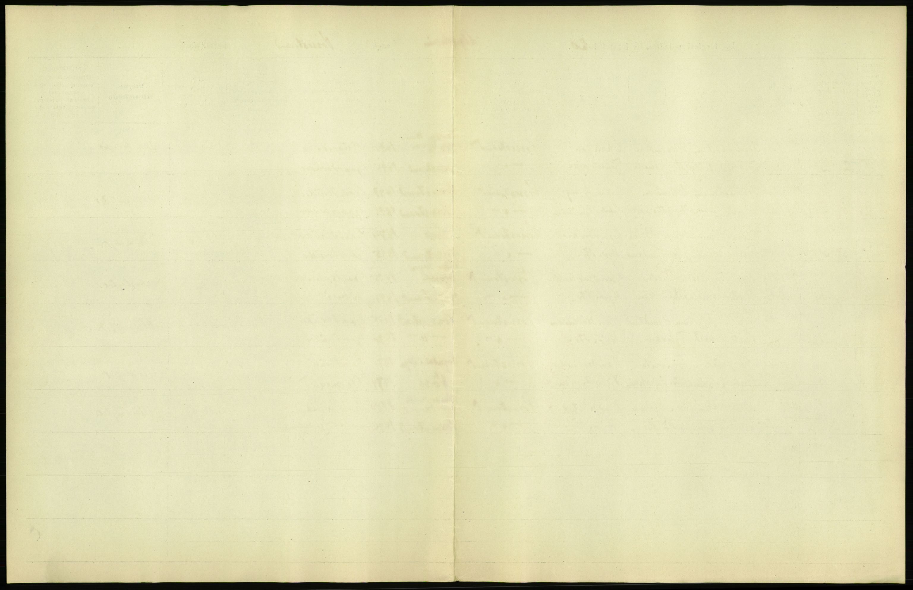 Statistisk sentralbyrå, Sosiodemografiske emner, Befolkning, AV/RA-S-2228/D/Df/Dfb/Dfbj/L0039: Hordaland fylke: Gifte, dødfødte. Bygder., 1920, p. 5