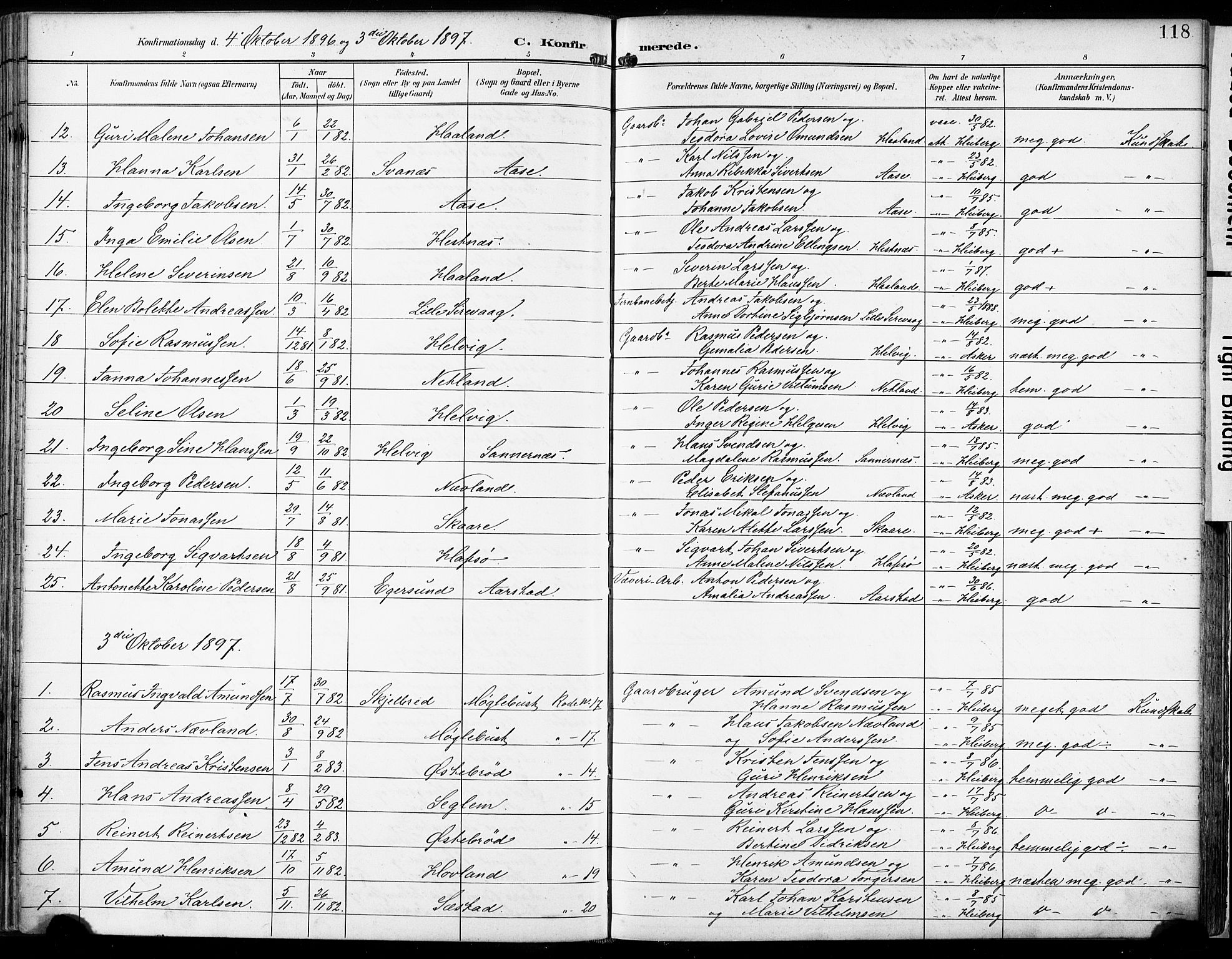 Eigersund sokneprestkontor, SAST/A-101807/S08/L0018: Parish register (official) no. A 17, 1892-1905, p. 118