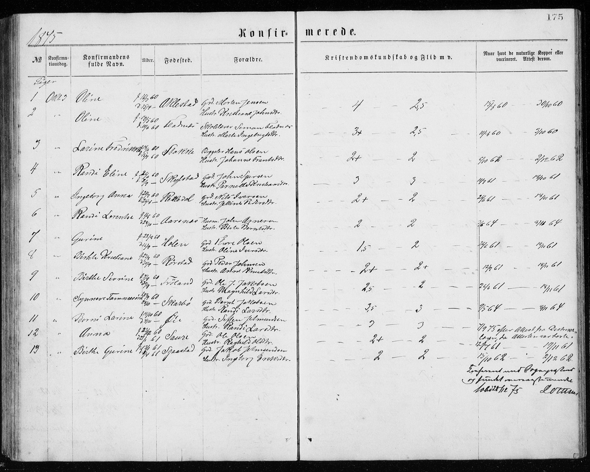 Ministerialprotokoller, klokkerbøker og fødselsregistre - Møre og Romsdal, AV/SAT-A-1454/515/L0214: Parish register (copy) no. 515C01, 1865-1883, p. 175