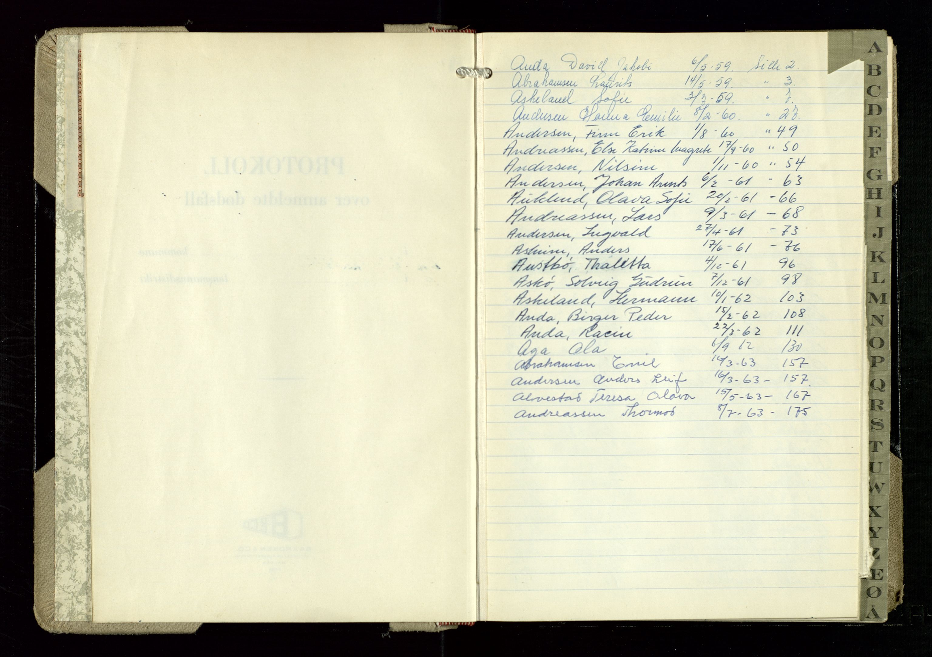 Hetland lensmannskontor, SAST/A-100101/Gga/L0007: "Protokoll over anmeldte dødsfall" (med alfabetisk navneregister), 1959-1963