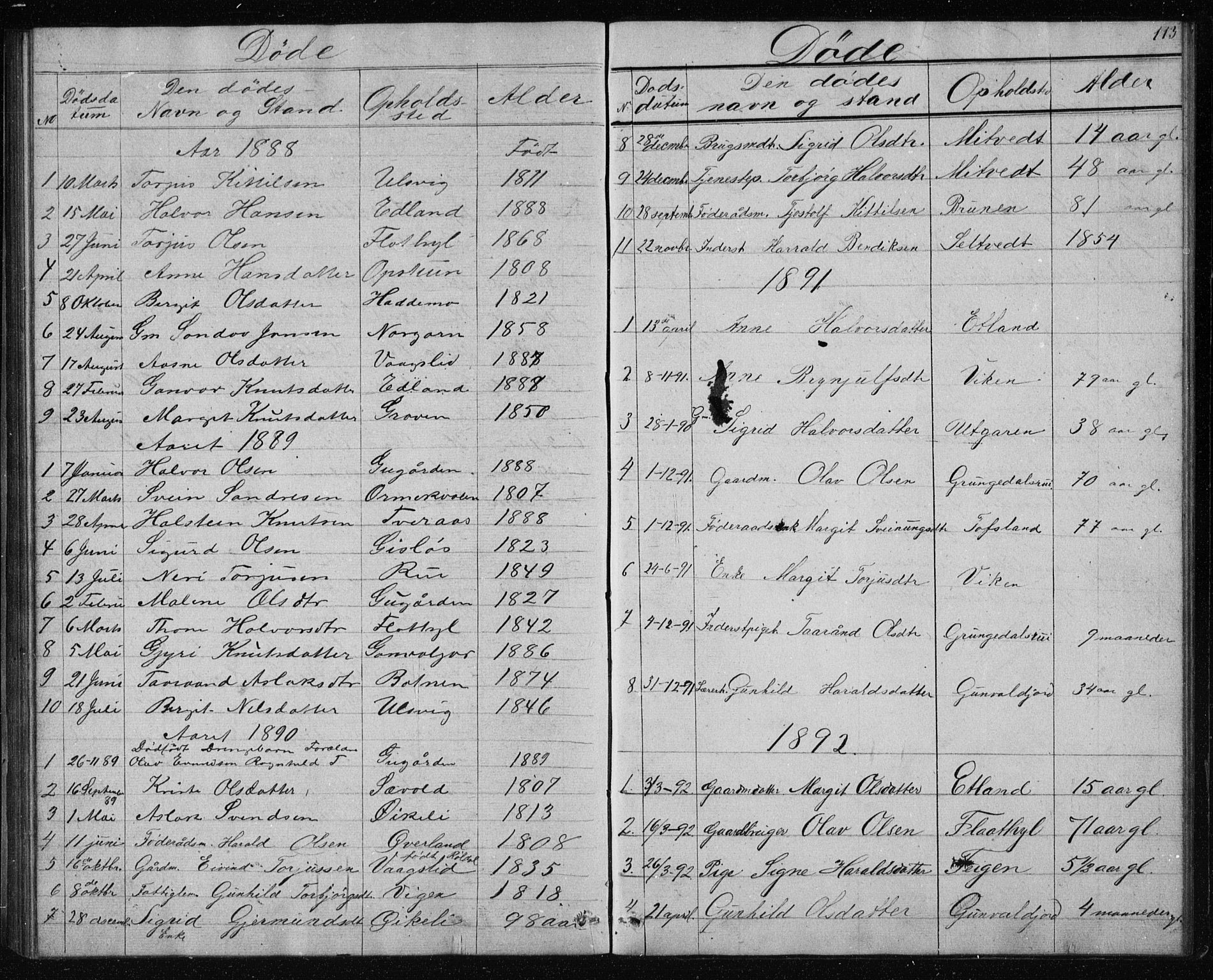 Vinje kirkebøker, SAKO/A-312/G/Gc/L0001: Parish register (copy) no. III 1, 1850-1893, p. 113